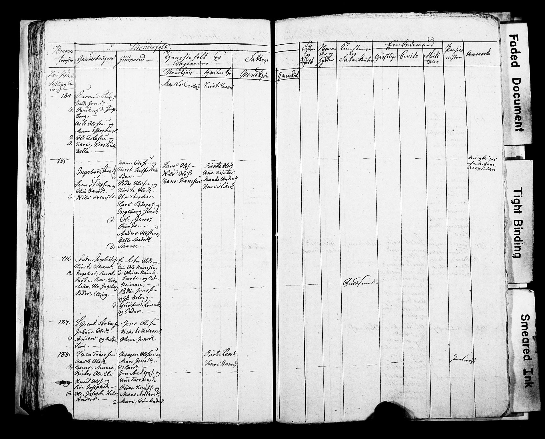 SAKO, 1815 Census for Lier parish, 1815, p. 58