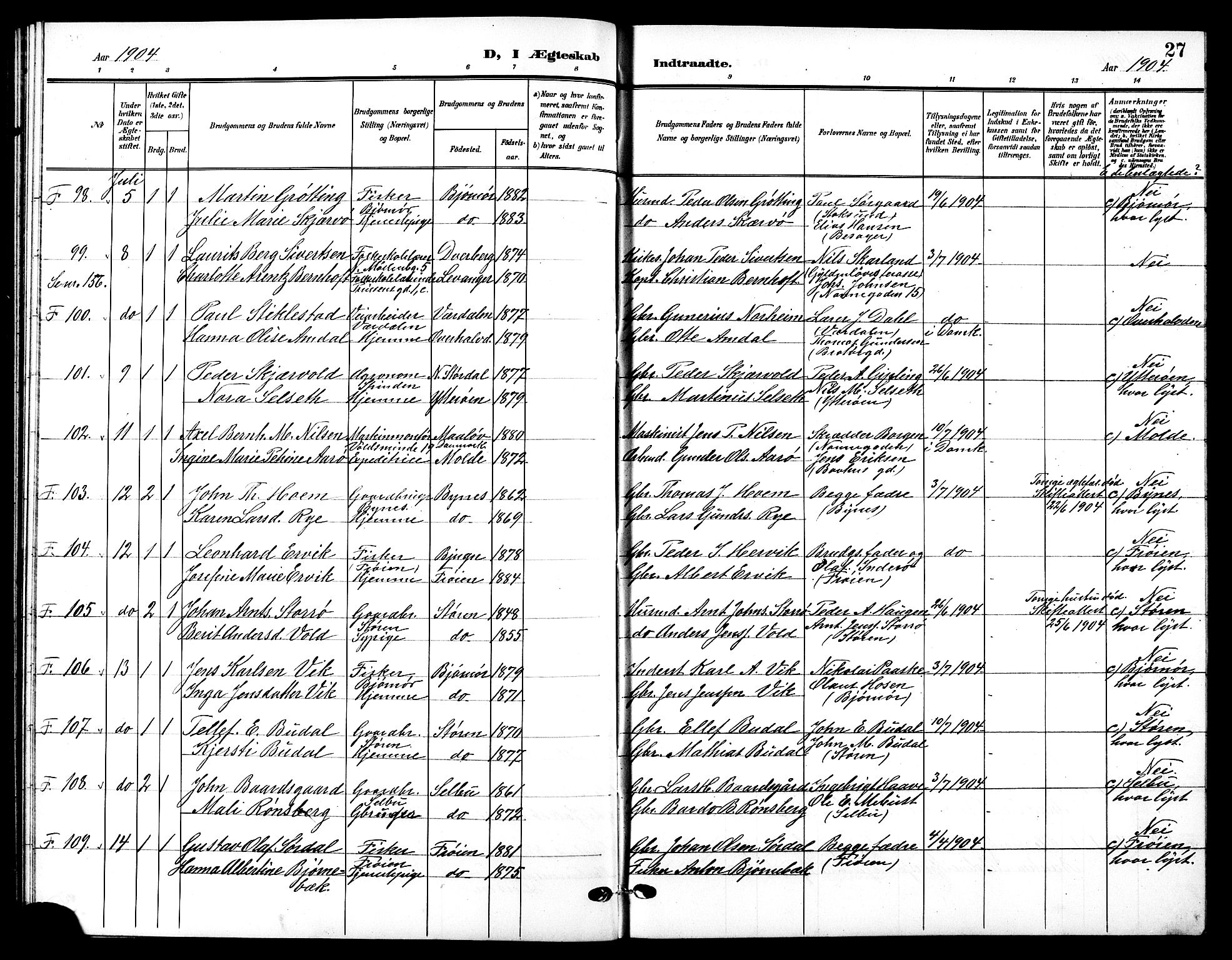 Ministerialprotokoller, klokkerbøker og fødselsregistre - Sør-Trøndelag, AV/SAT-A-1456/601/L0095: Parish register (copy) no. 601C13, 1902-1911, p. 27