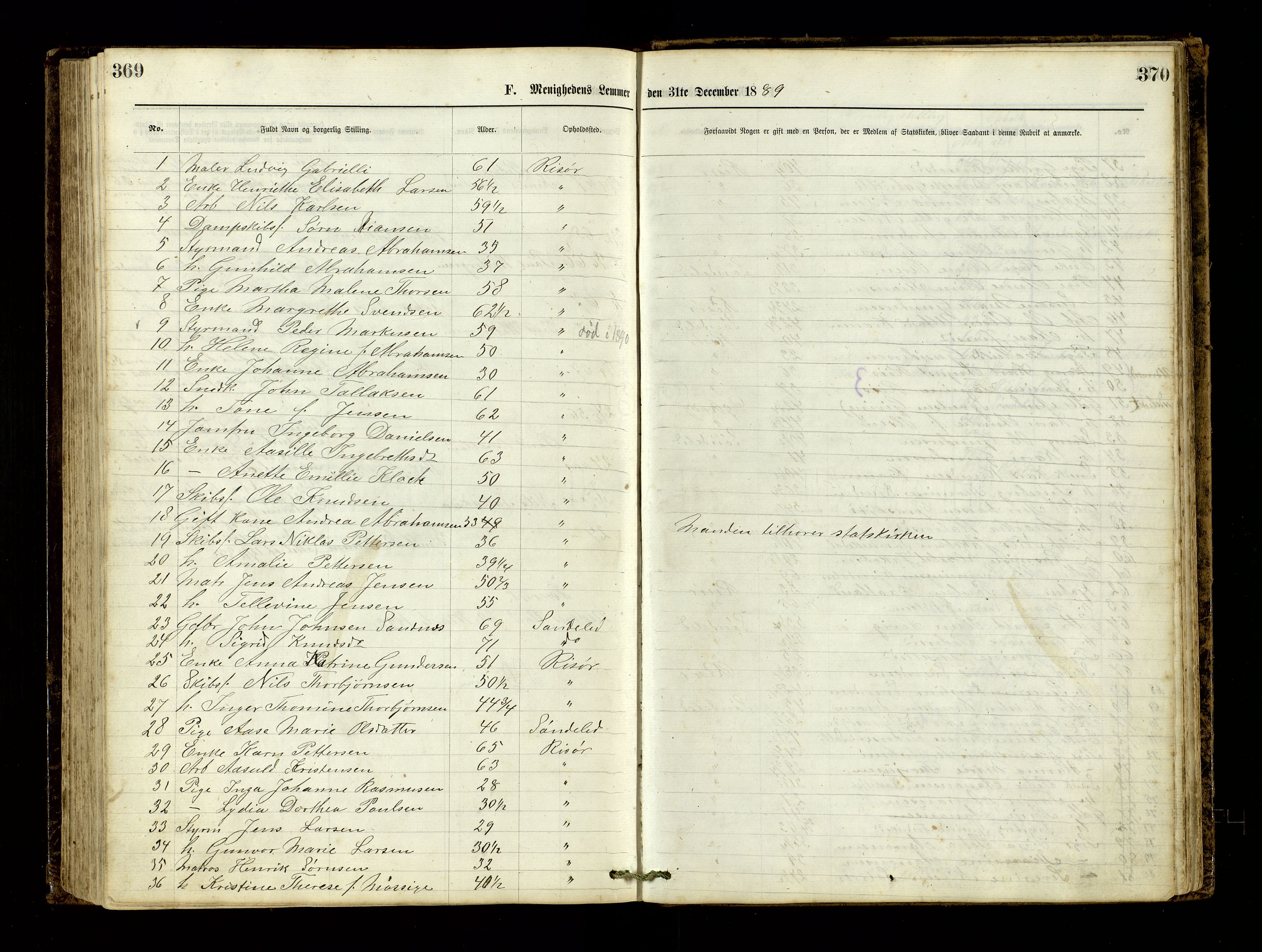 Den evangelisk-lutherske frimenighet, Risør, AV/SAK-1292-0007/F/Fa/L0001: Dissenter register no. F 17, 1877-1892, p. 369-370