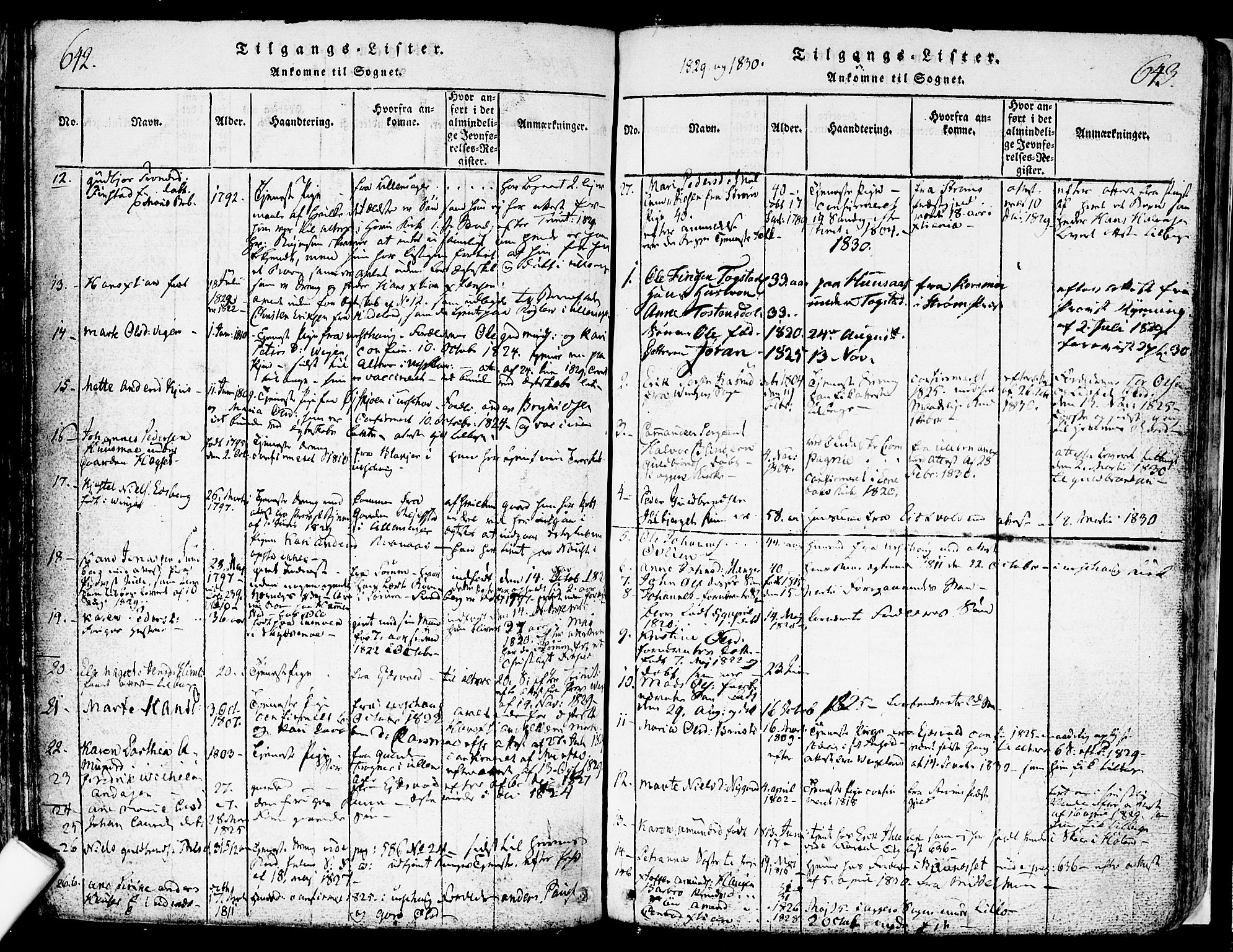 Nes prestekontor Kirkebøker, SAO/A-10410/F/Fa/L0005: Parish register (official) no. I 5, 1815-1835, p. 642-643
