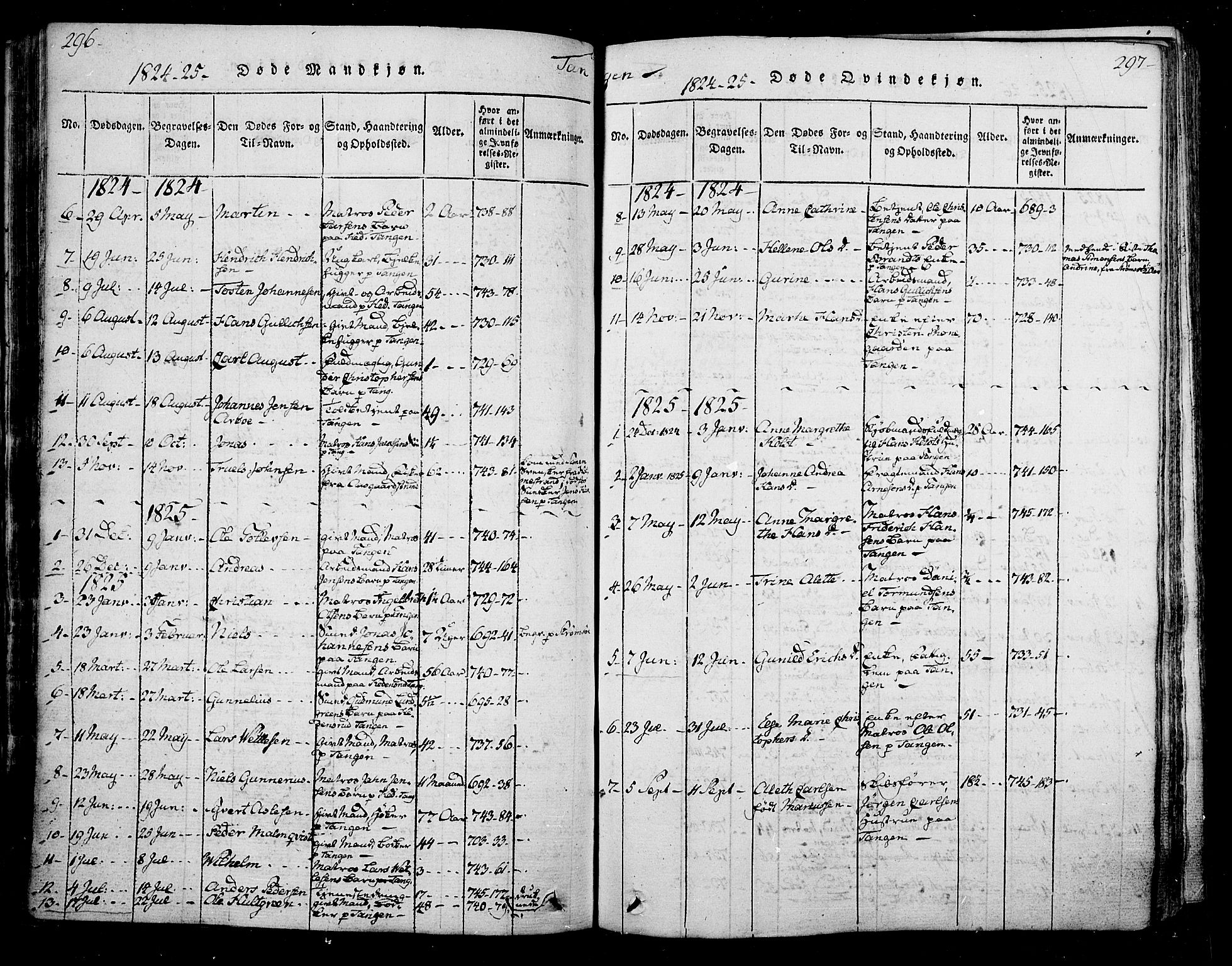 Skoger kirkebøker, SAKO/A-59/F/Fa/L0002: Parish register (official) no. I 2 /2, 1814-1842, p. 296-297