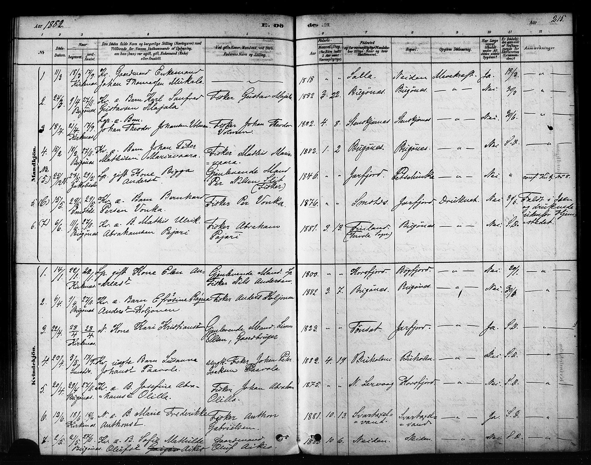 Sør-Varanger sokneprestkontor, AV/SATØ-S-1331/H/Ha/L0003kirke: Parish register (official) no. 3, 1878-1891, p. 215