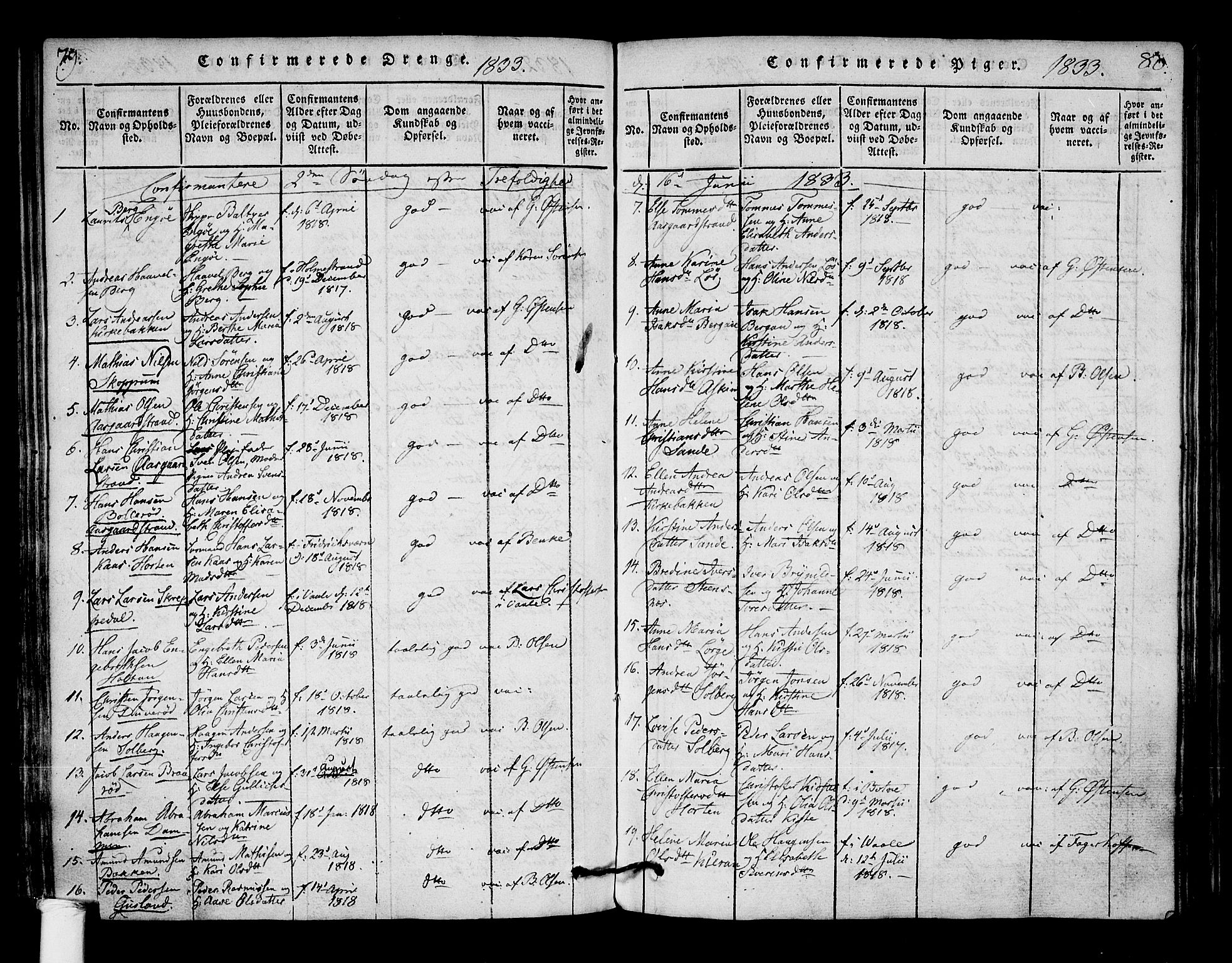 Borre kirkebøker, SAKO/A-338/F/Fa/L0004: Parish register (official) no. I 4, 1815-1845, p. 79-80