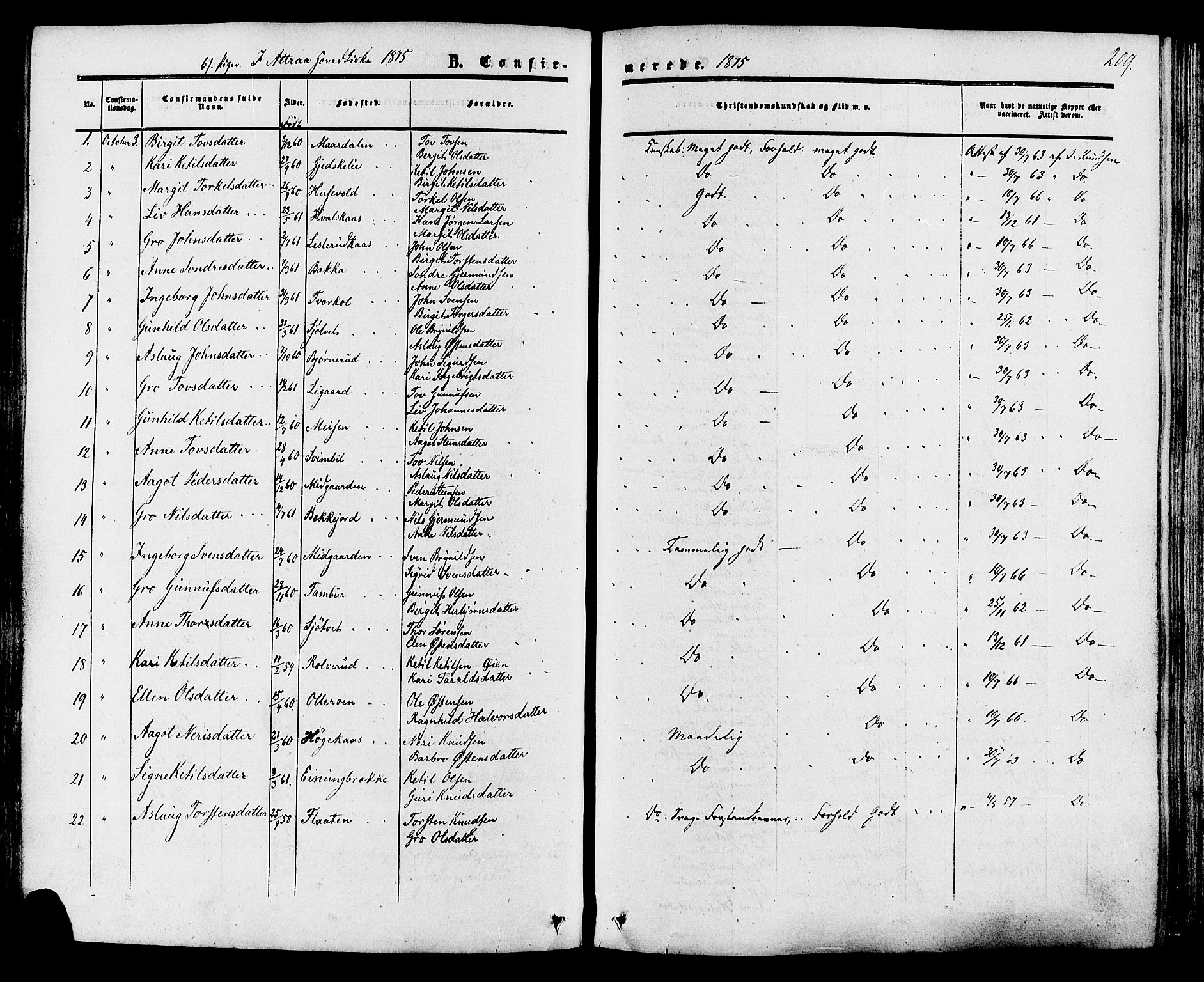 Tinn kirkebøker, SAKO/A-308/F/Fa/L0006: Parish register (official) no. I 6, 1857-1878, p. 209
