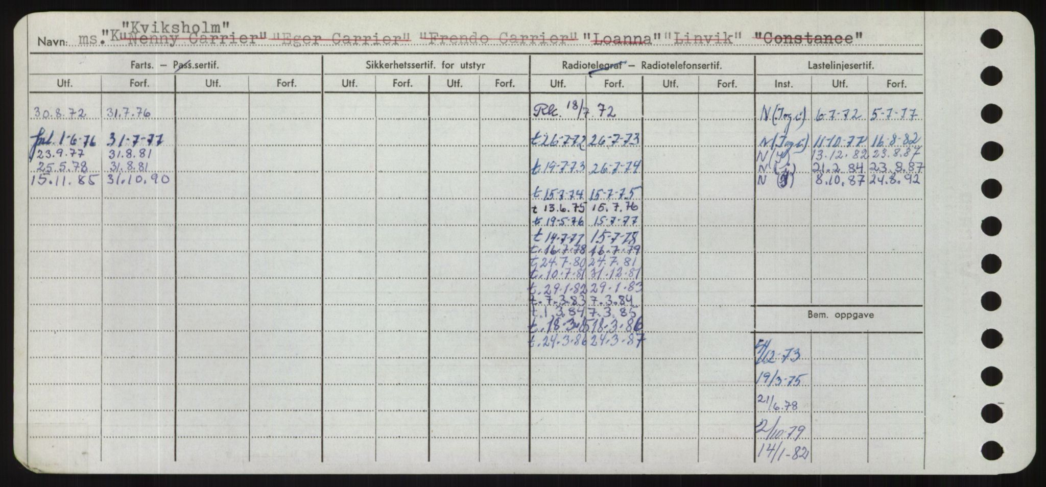 Sjøfartsdirektoratet med forløpere, Skipsmålingen, AV/RA-S-1627/H/Hd/L0021: Fartøy, Kor-Kår, p. 342