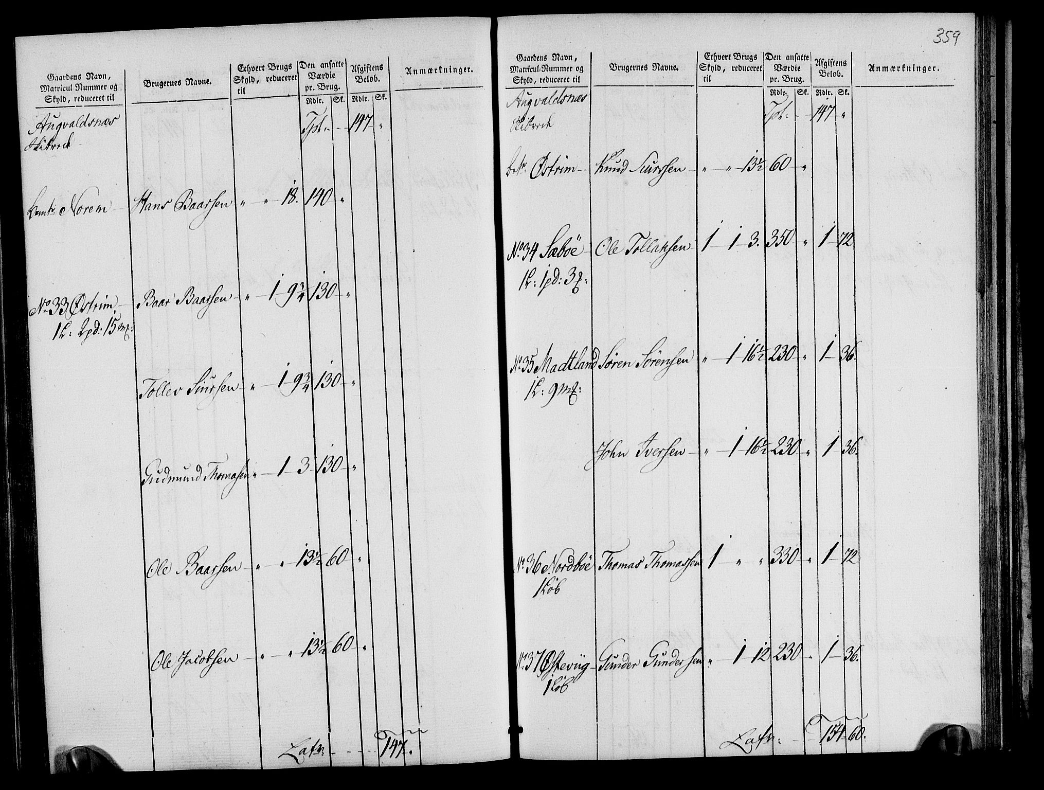 Rentekammeret inntil 1814, Realistisk ordnet avdeling, AV/RA-EA-4070/N/Ne/Nea/L0105: Ryfylke fogderi. Oppebørselsregister, 1803-1804, p. 183