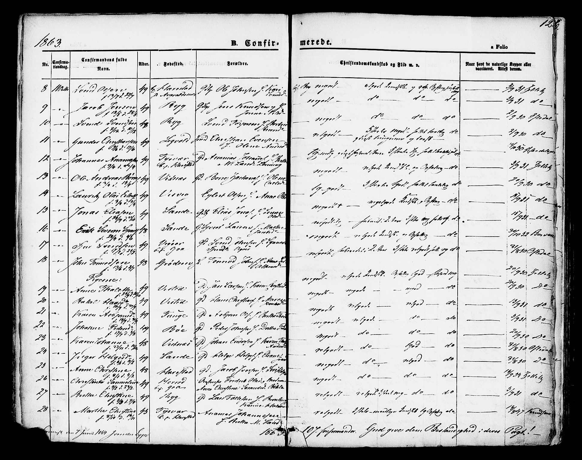 Hetland sokneprestkontor, SAST/A-101826/30/30BA/L0004: Parish register (official) no. A 4, 1862-1881, p. 12