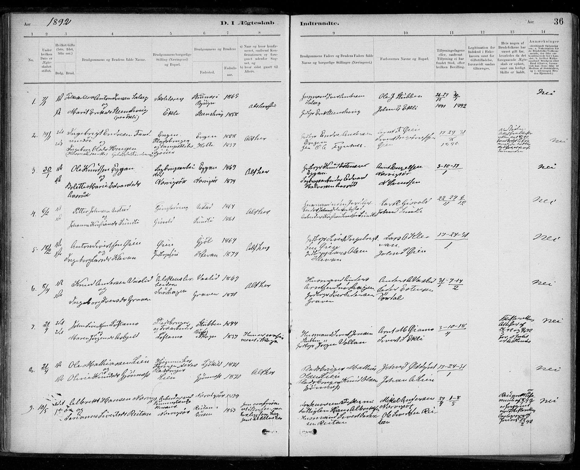 Ministerialprotokoller, klokkerbøker og fødselsregistre - Sør-Trøndelag, AV/SAT-A-1456/668/L0810: Parish register (official) no. 668A10, 1881-1894, p. 36