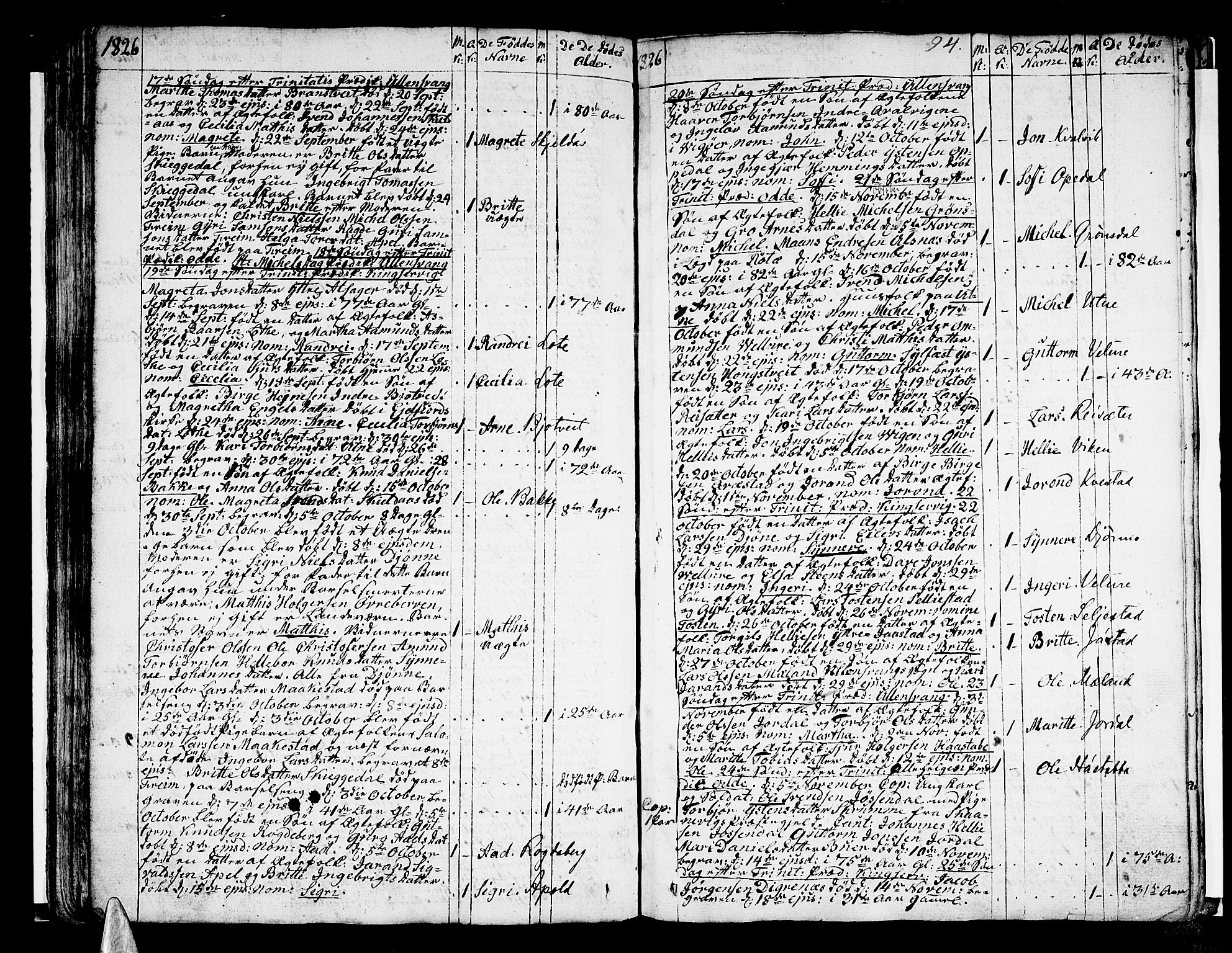 Ullensvang sokneprestembete, SAB/A-78701/H/Haa: Parish register (official) no. A 8, 1804-1835, p. 94
