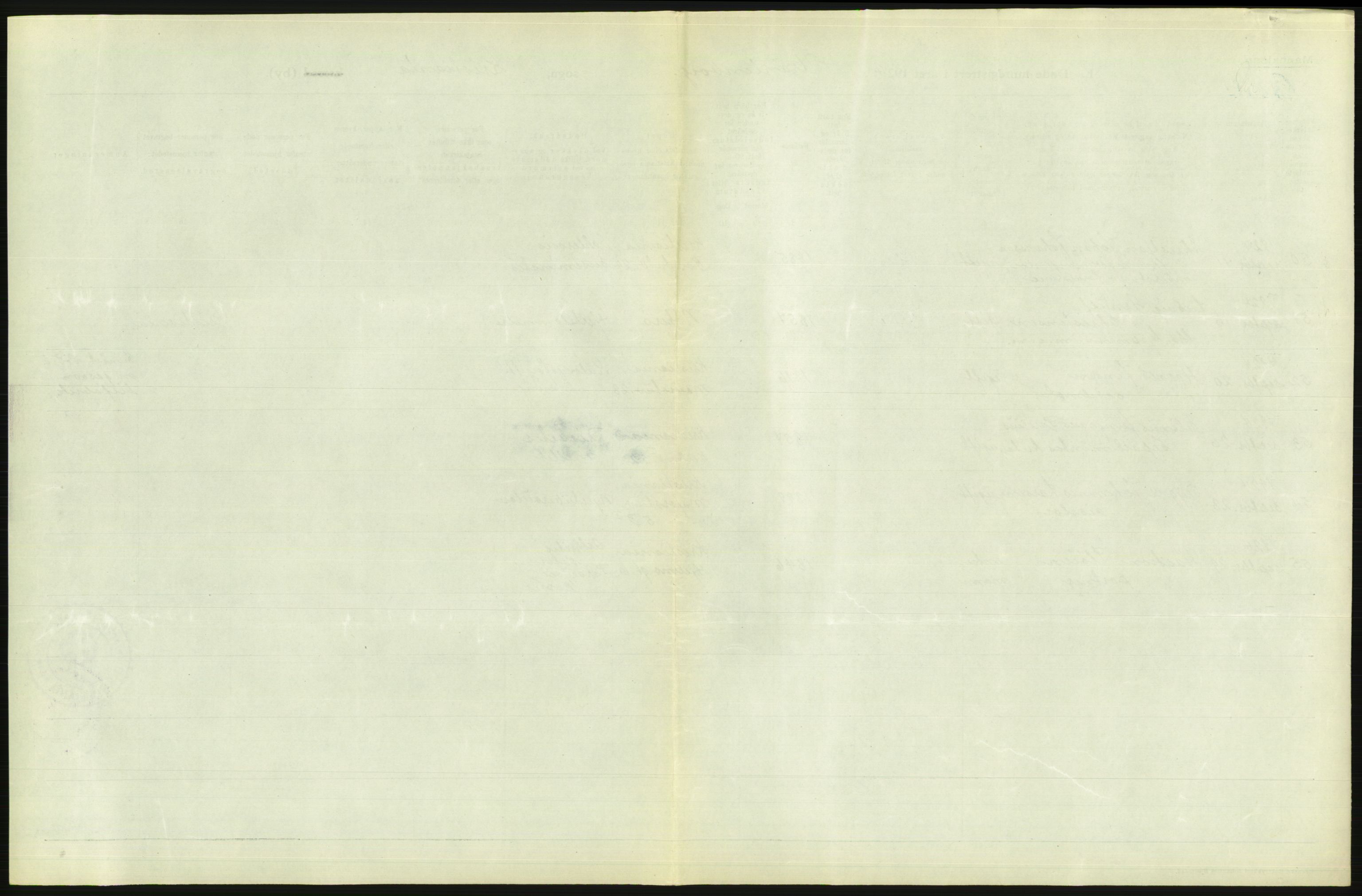 Statistisk sentralbyrå, Sosiodemografiske emner, Befolkning, AV/RA-S-2228/D/Df/Dfc/Dfcd/L0008: Kristiania: Døde menn, 1924, p. 119