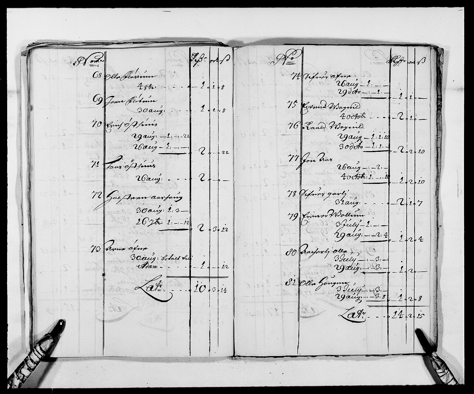 Rentekammeret inntil 1814, Reviderte regnskaper, Fogderegnskap, AV/RA-EA-4092/R59/L3939: Fogderegnskap Gauldal, 1687-1688, p. 325