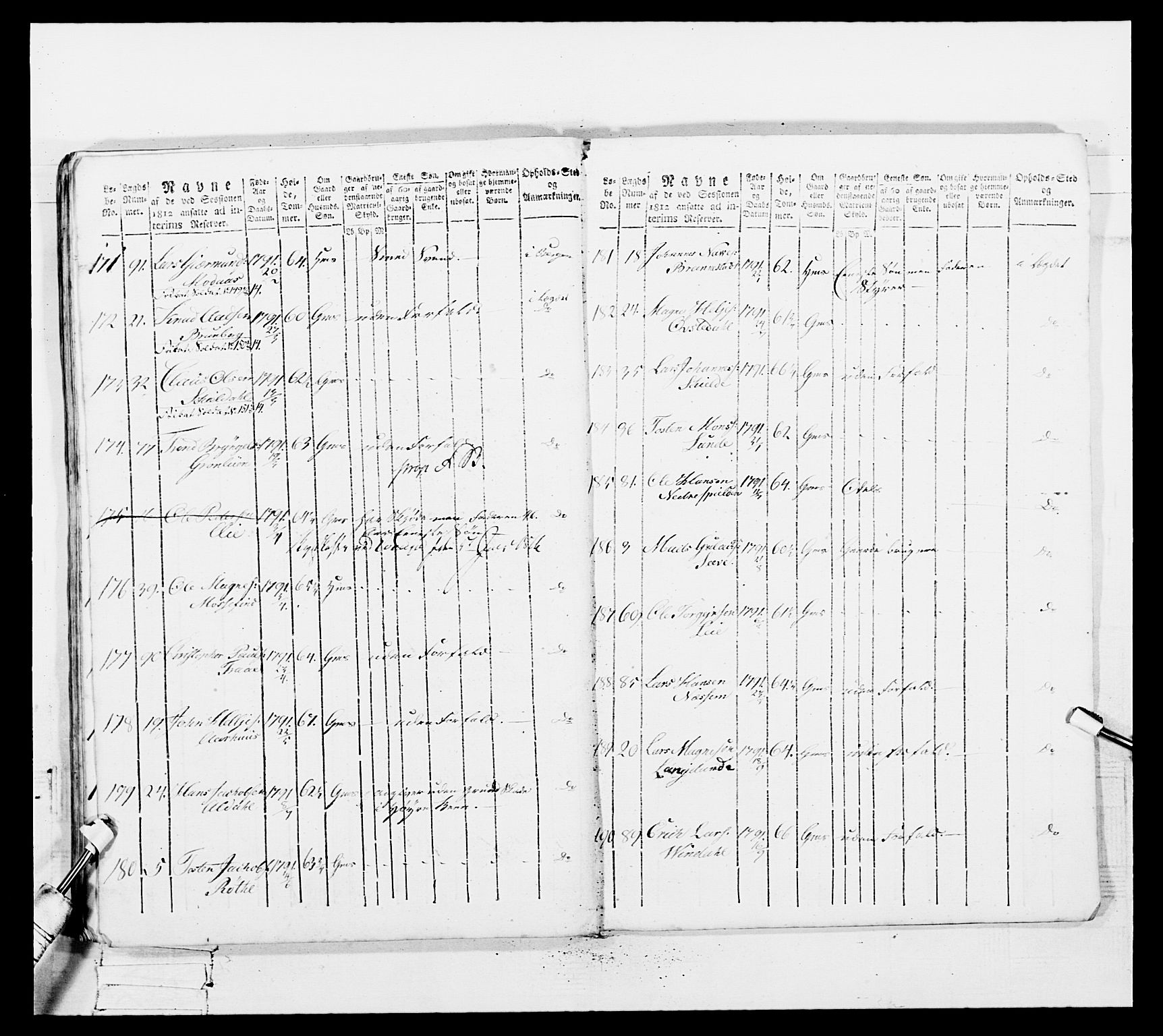 Generalitets- og kommissariatskollegiet, Det kongelige norske kommissariatskollegium, AV/RA-EA-5420/E/Eh/L0100: Bergenhusiske skarpskytterbataljon, 1812, p. 339