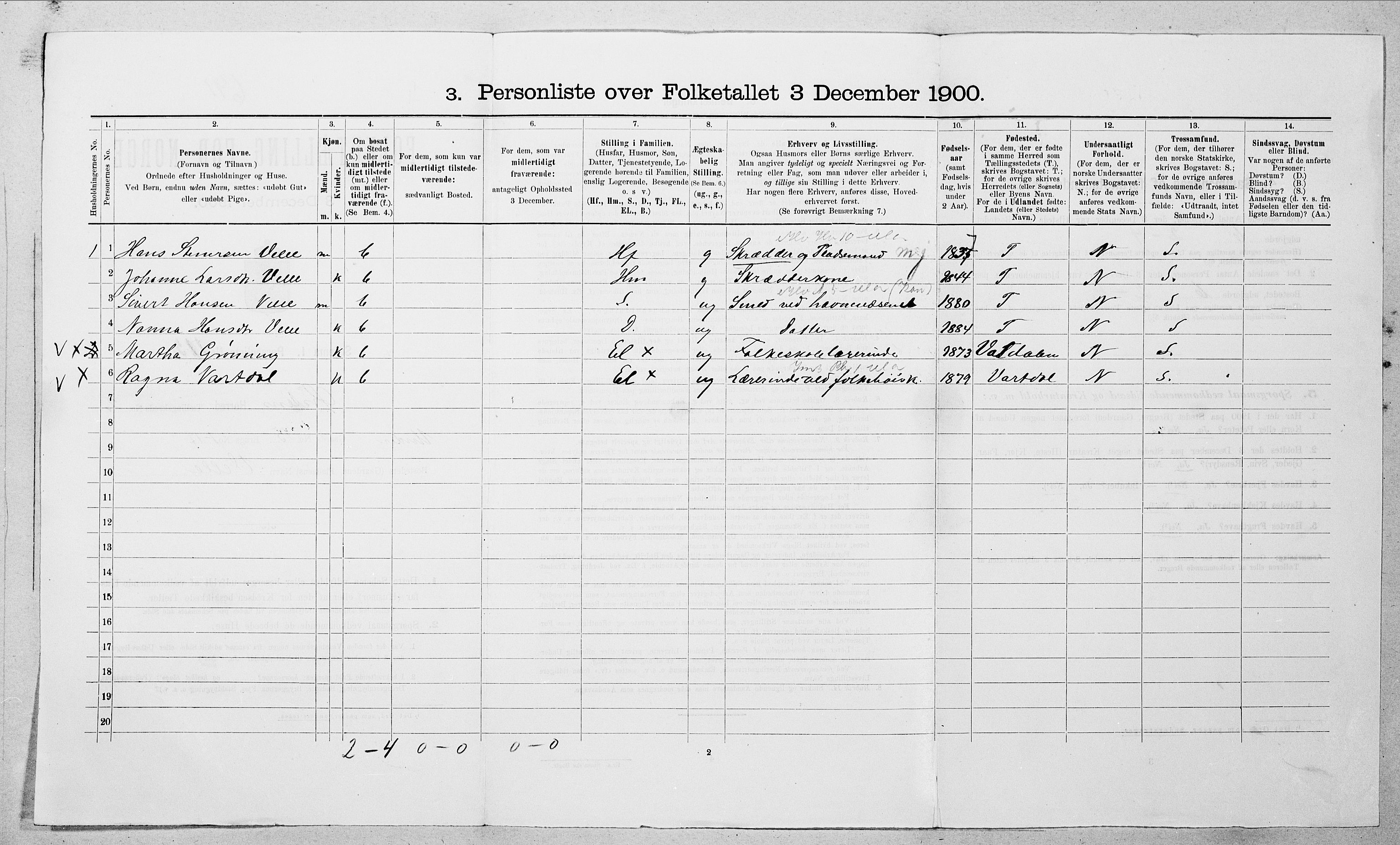SAT, 1900 census for Ørsta, 1900, p. 365