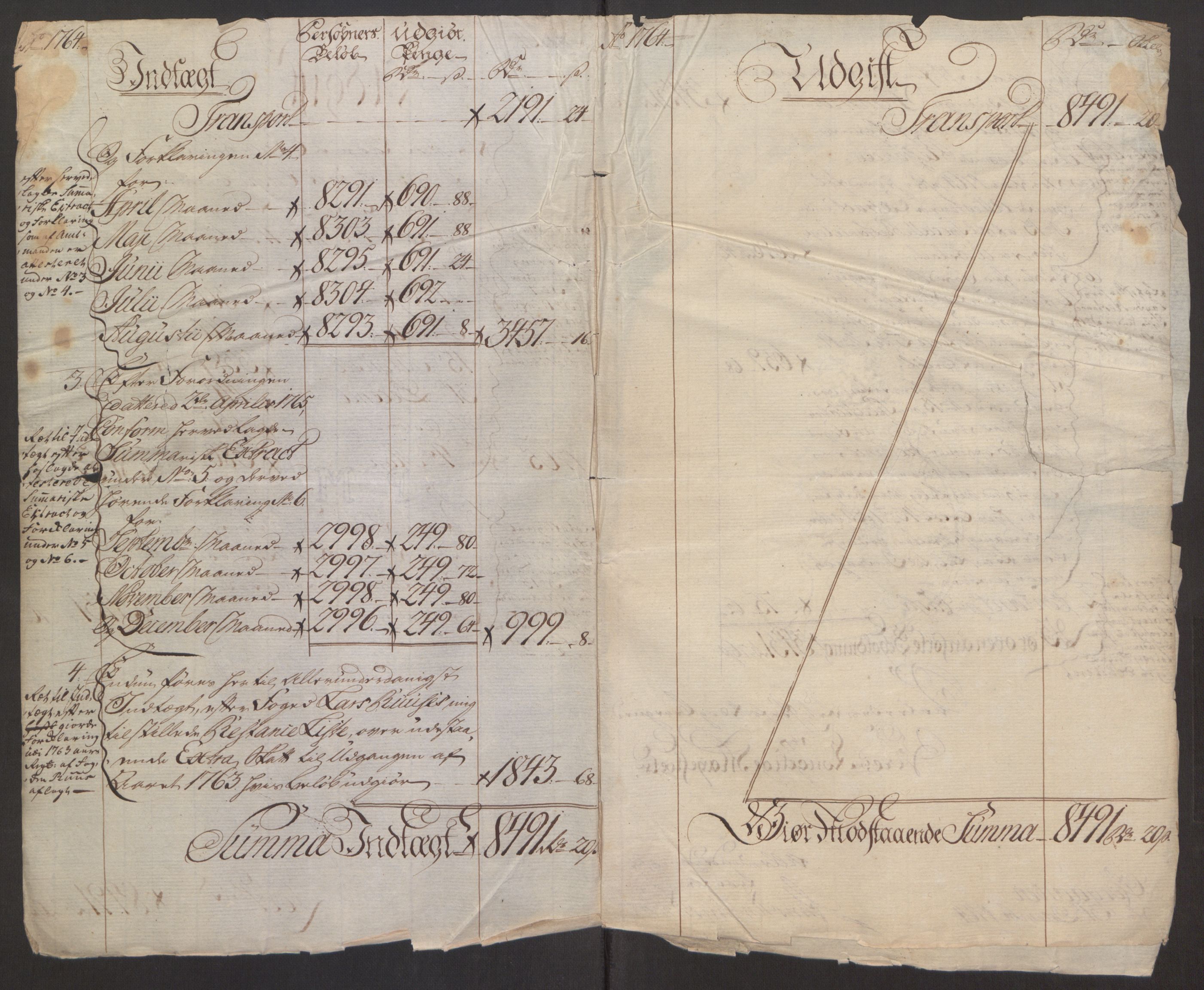 Rentekammeret inntil 1814, Reviderte regnskaper, Fogderegnskap, AV/RA-EA-4092/R15/L1014: Ekstraskatten Østerdal, 1762-1764, p. 494