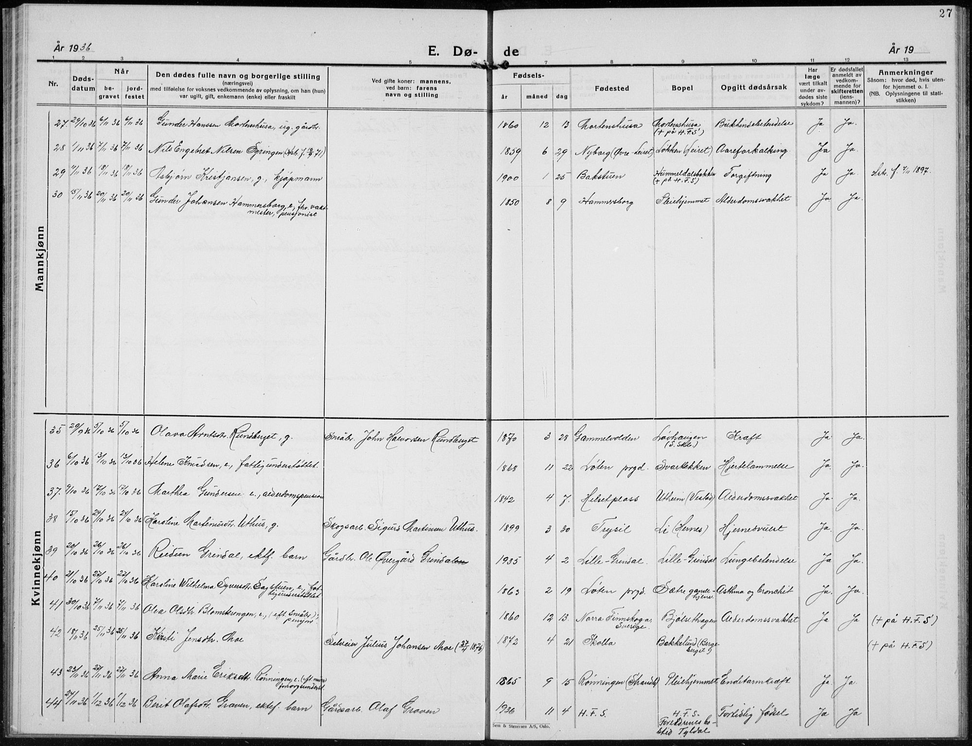 Elverum prestekontor, AV/SAH-PREST-044/H/Ha/Hab/L0017: Parish register (copy) no. 17, 1932-1941, p. 27