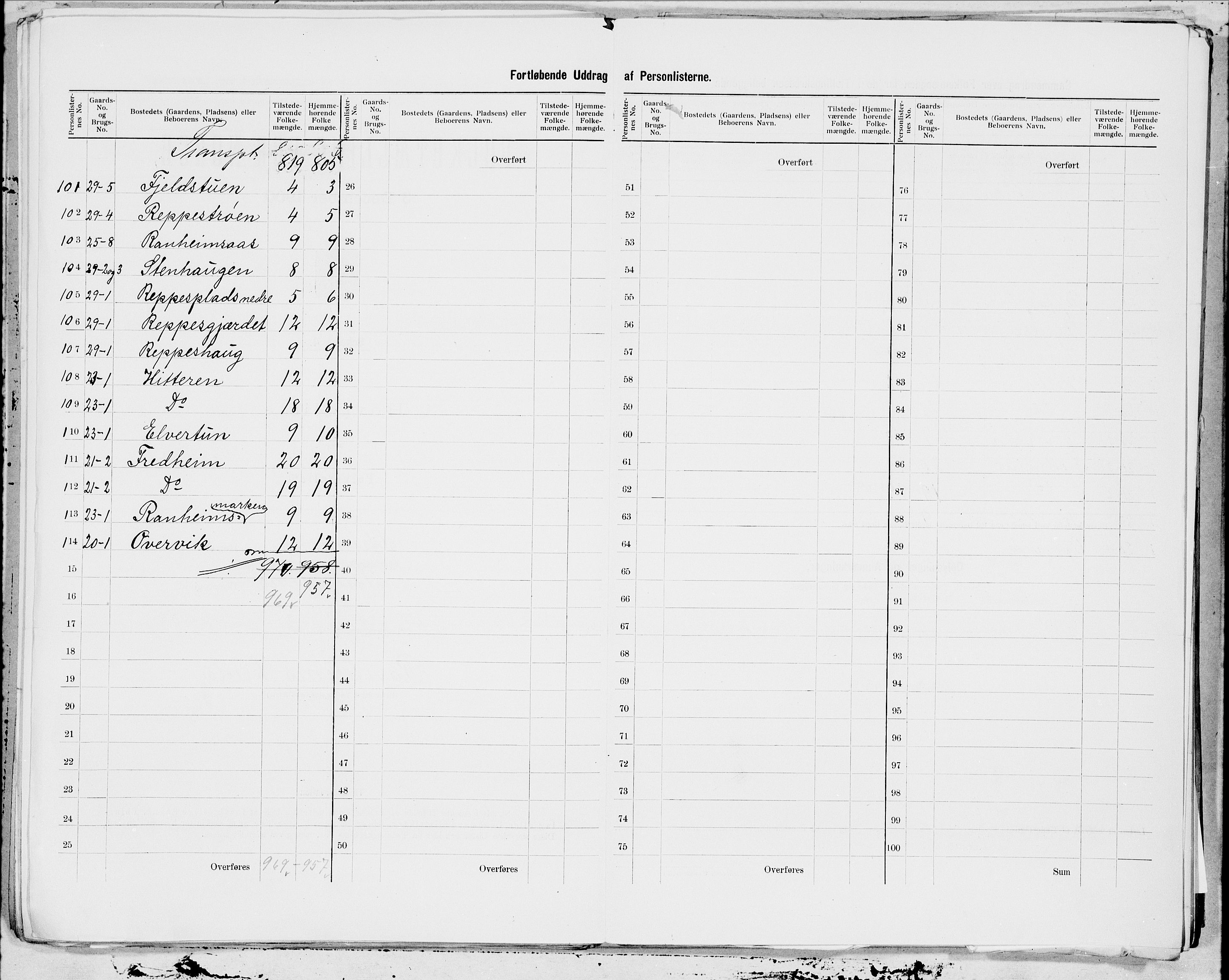 SAT, 1900 census for Strinda, 1900, p. 11