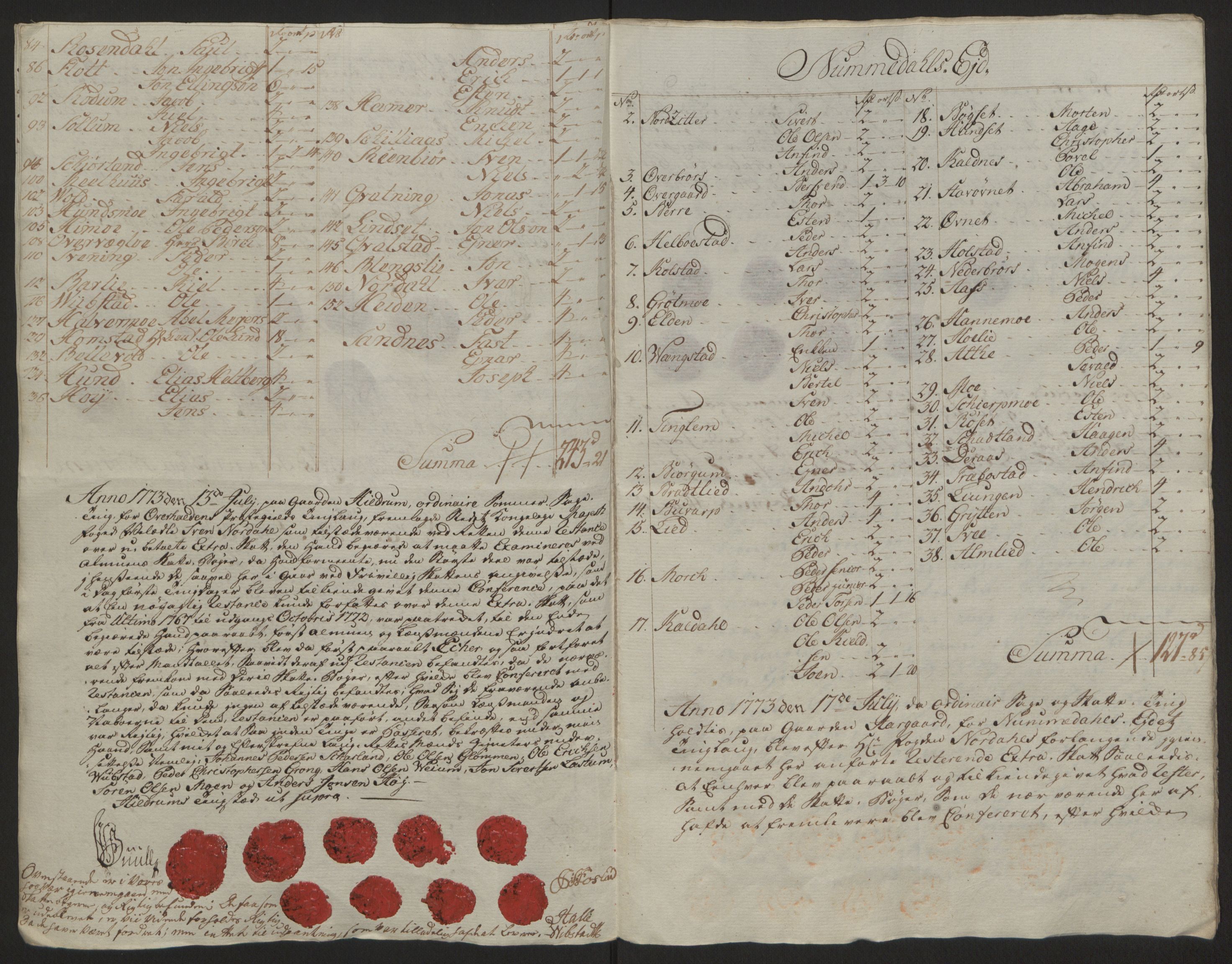 Rentekammeret inntil 1814, Reviderte regnskaper, Fogderegnskap, AV/RA-EA-4092/R64/L4502: Ekstraskatten Namdal, 1762-1772, p. 459