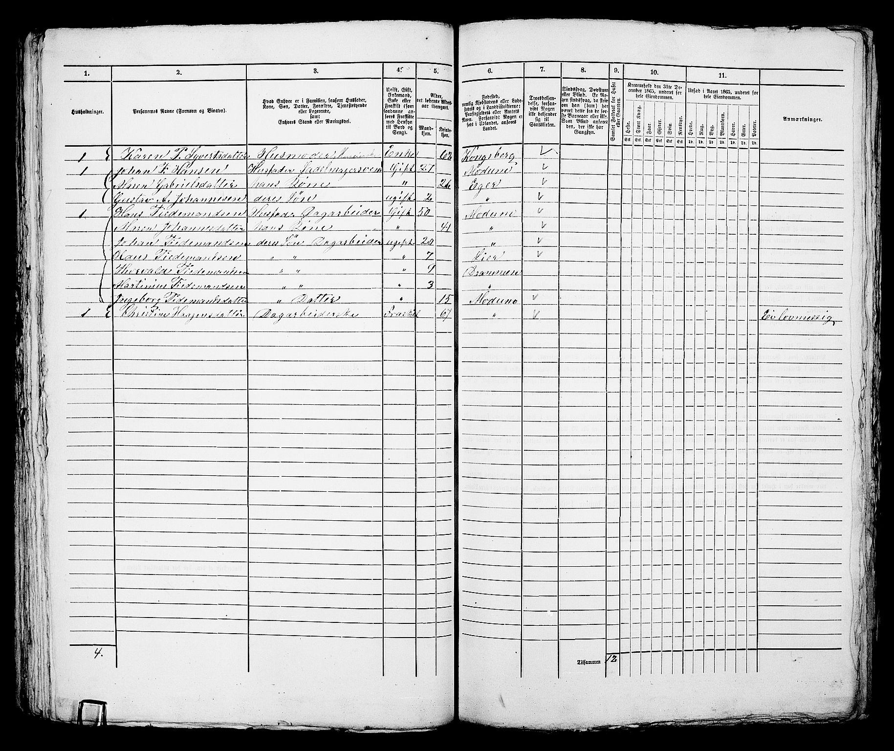 RA, 1865 census for Bragernes in Drammen, 1865, p. 142