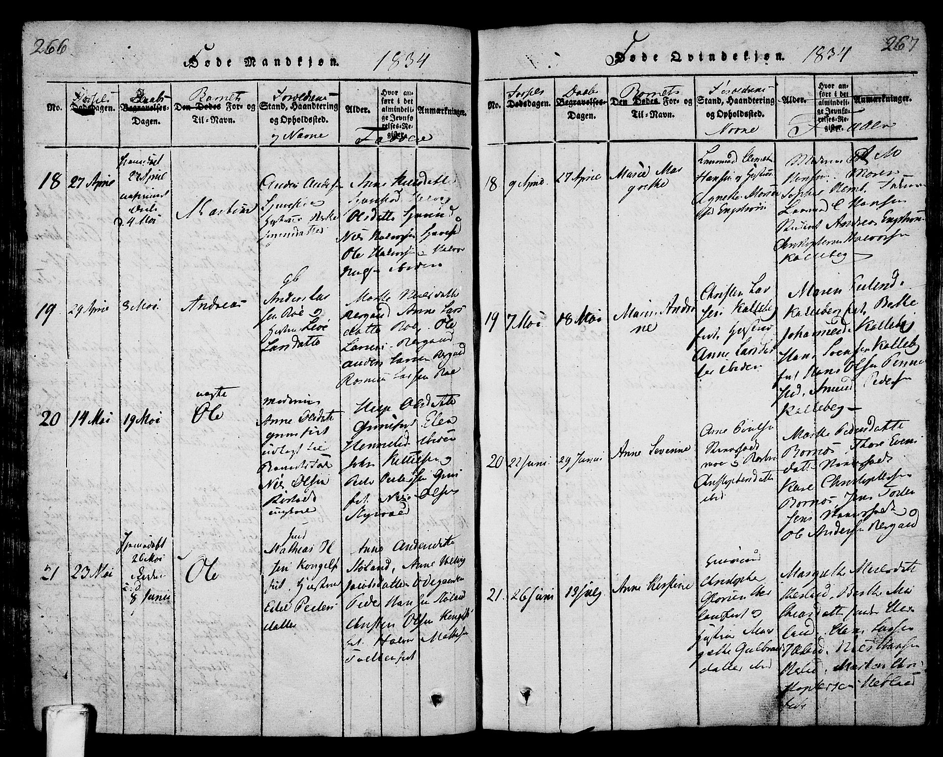 Lardal kirkebøker, AV/SAKO-A-350/F/Fa/L0005: Parish register (official) no. I 5, 1814-1835, p. 266-267