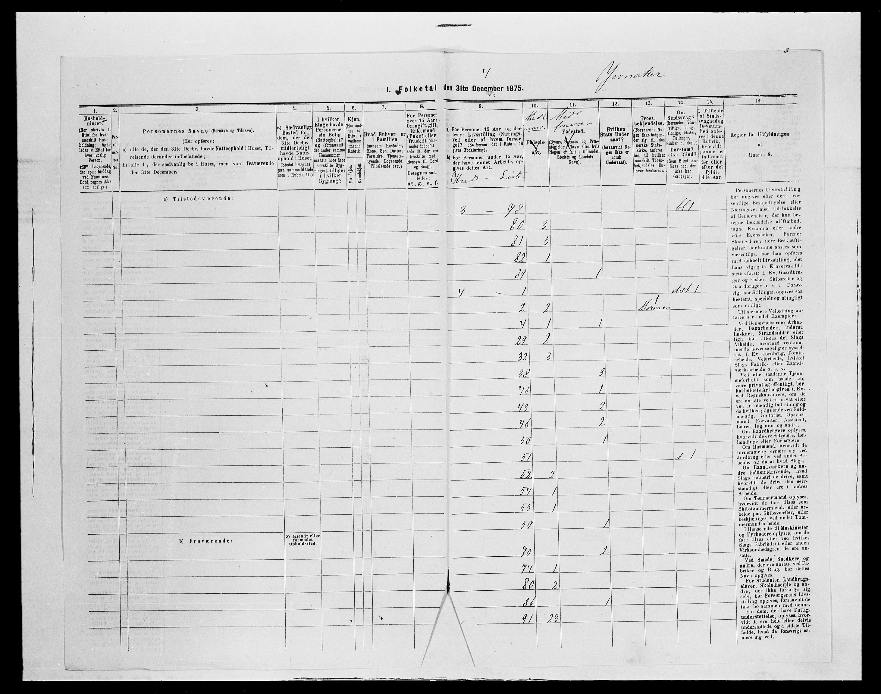 SAH, 1875 census for 0532P Jevnaker, 1875, p. 56