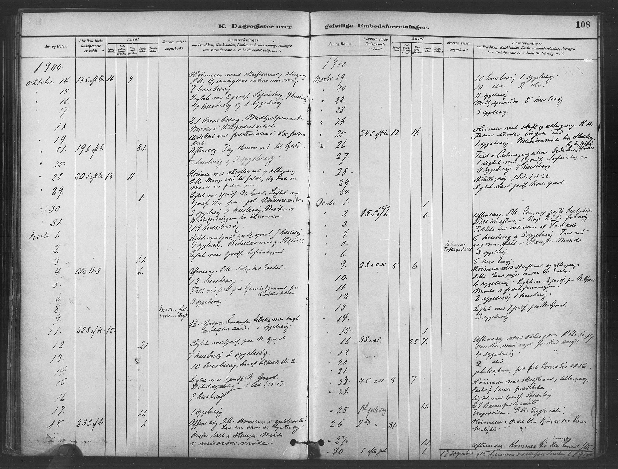 Paulus prestekontor Kirkebøker, AV/SAO-A-10871/I/Ib/L0001: Diary records no. II 1, 1882-1910, p. 108