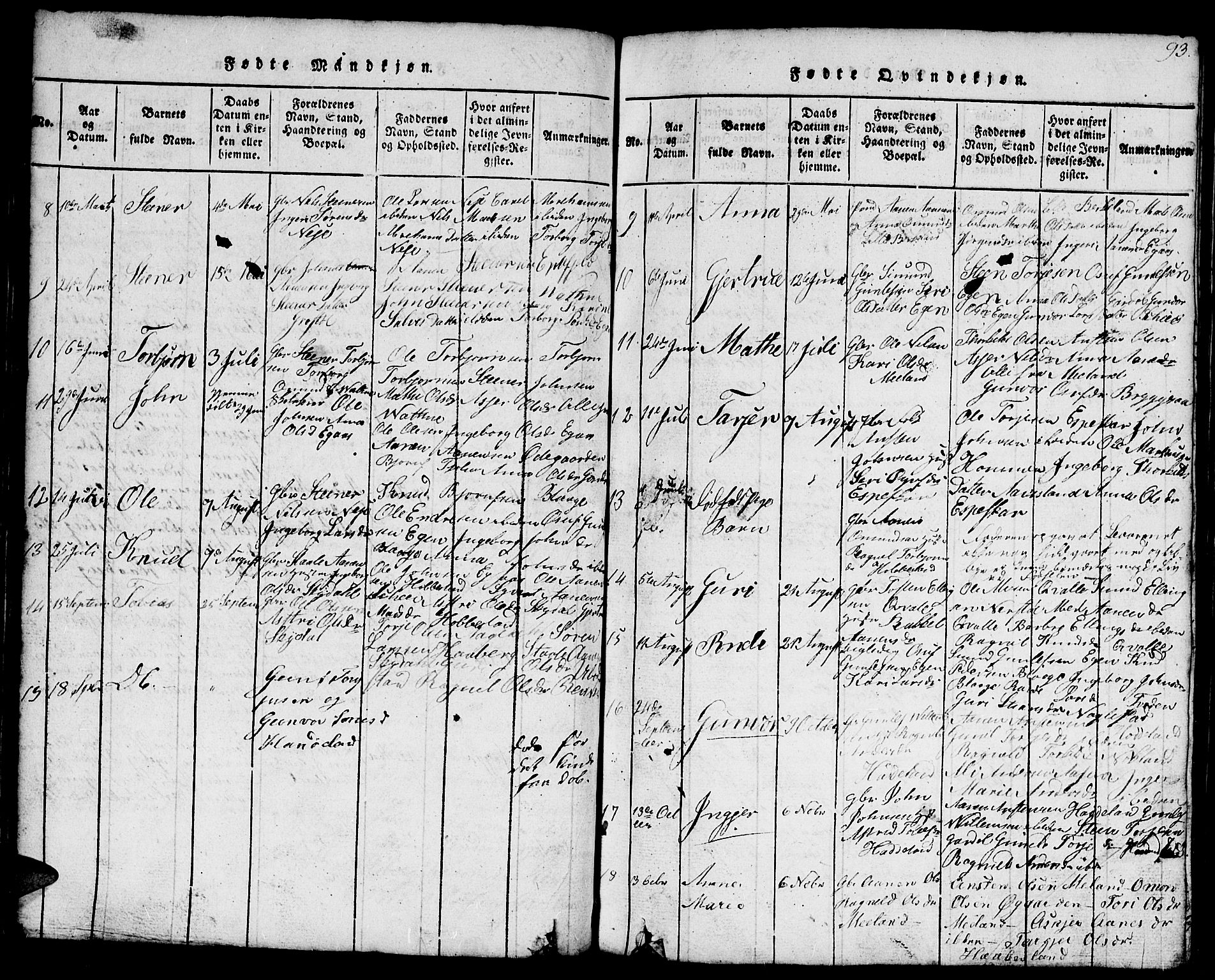 Hægebostad sokneprestkontor, AV/SAK-1111-0024/F/Fb/Fbb/L0001: Parish register (copy) no. B 1, 1816-1850, p. 93