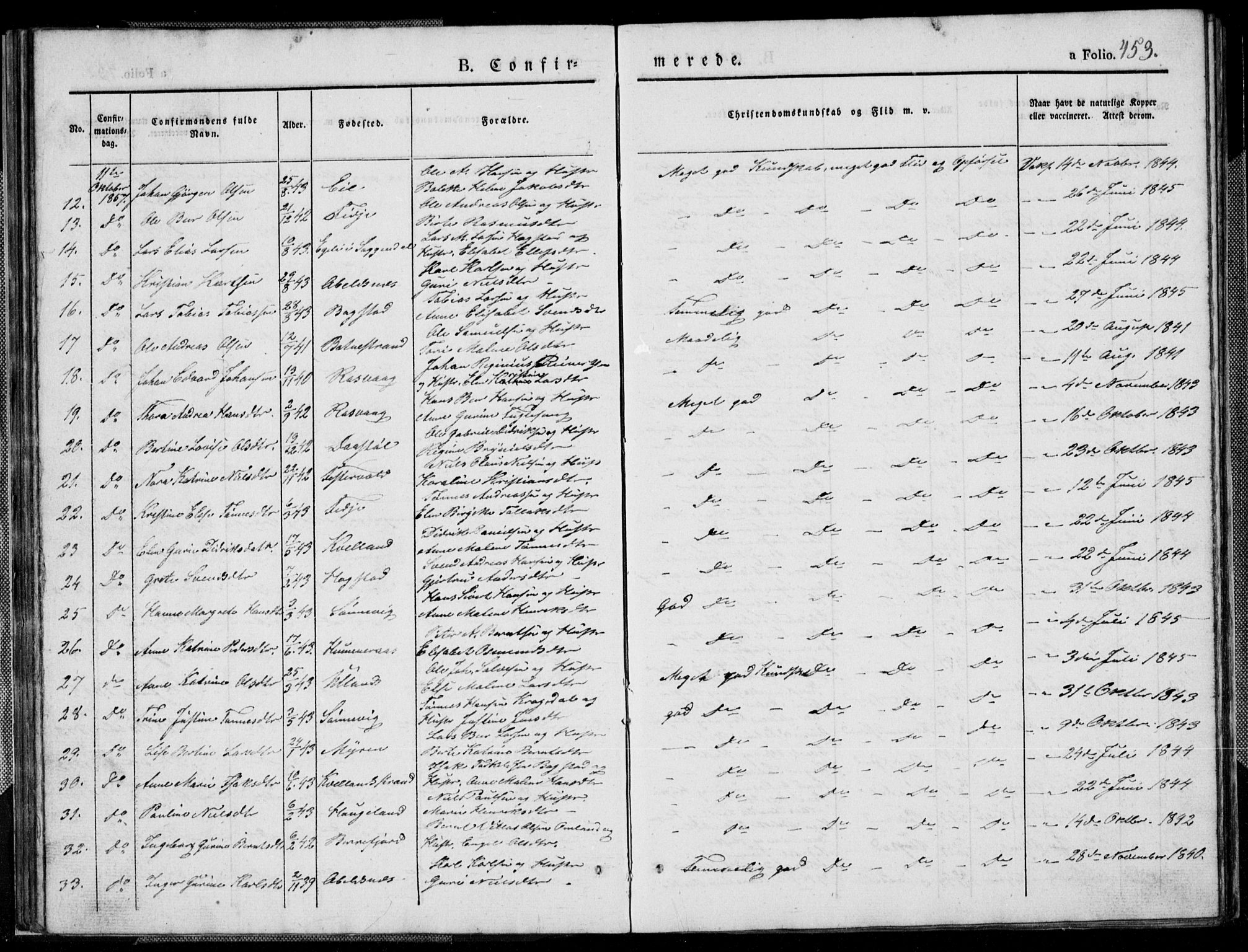 Flekkefjord sokneprestkontor, SAK/1111-0012/F/Fb/Fbb/L0002: Parish register (copy) no. B 2b, 1831-1866, p. 453