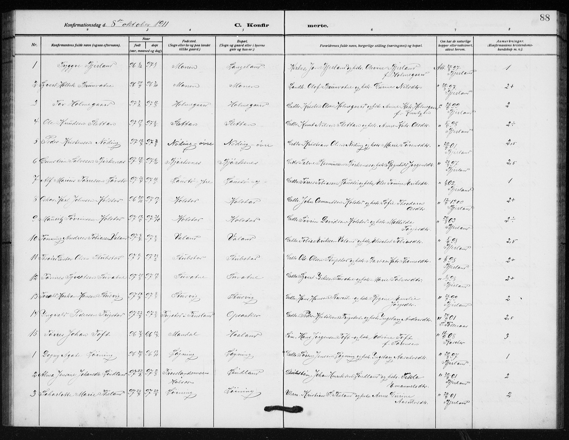 Holum sokneprestkontor, AV/SAK-1111-0022/F/Fb/Fba/L0006: Parish register (copy) no. B 6, 1910-1936, p. 88