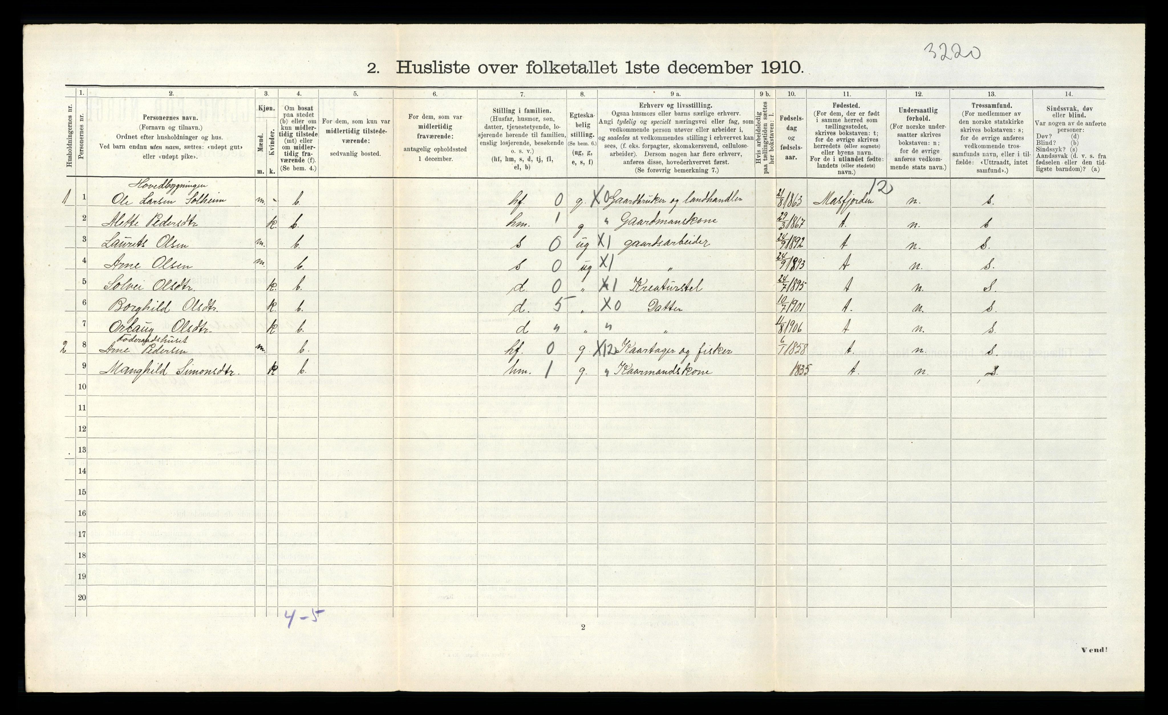 RA, 1910 census for Sør-Vågsøy, 1910, p. 319