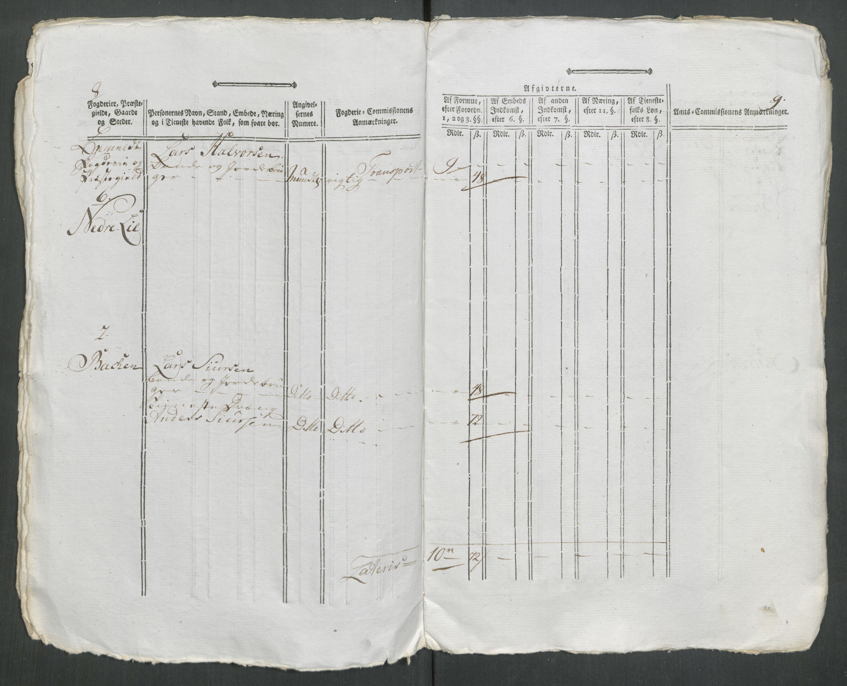 Rentekammeret inntil 1814, Reviderte regnskaper, Mindre regnskaper, AV/RA-EA-4068/Rf/Rfe/L0058: Ytre og Indre Sogn fogderi, 1789, p. 209