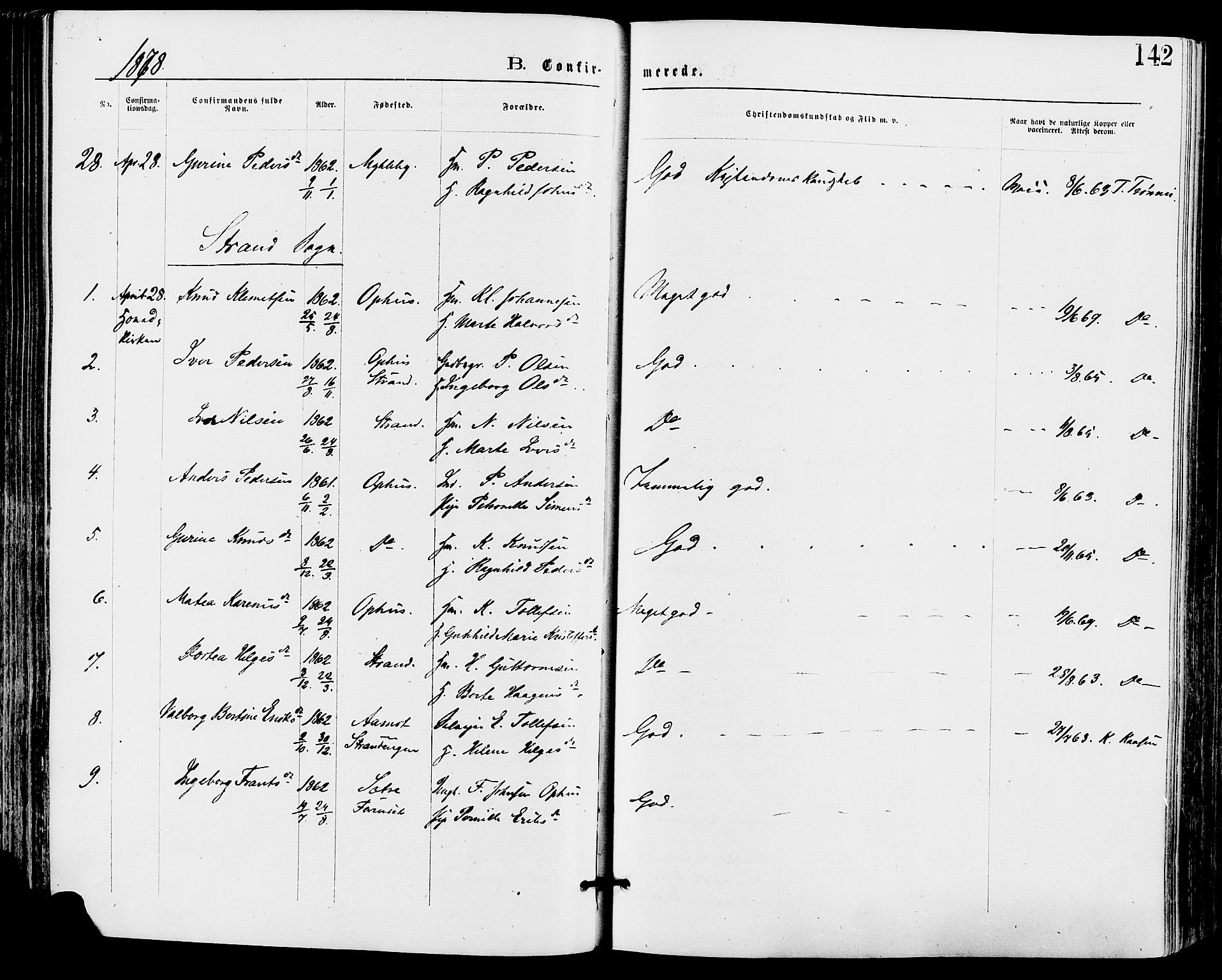 Stor-Elvdal prestekontor, AV/SAH-PREST-052/H/Ha/Haa/L0001: Parish register (official) no. 1, 1871-1882, p. 142