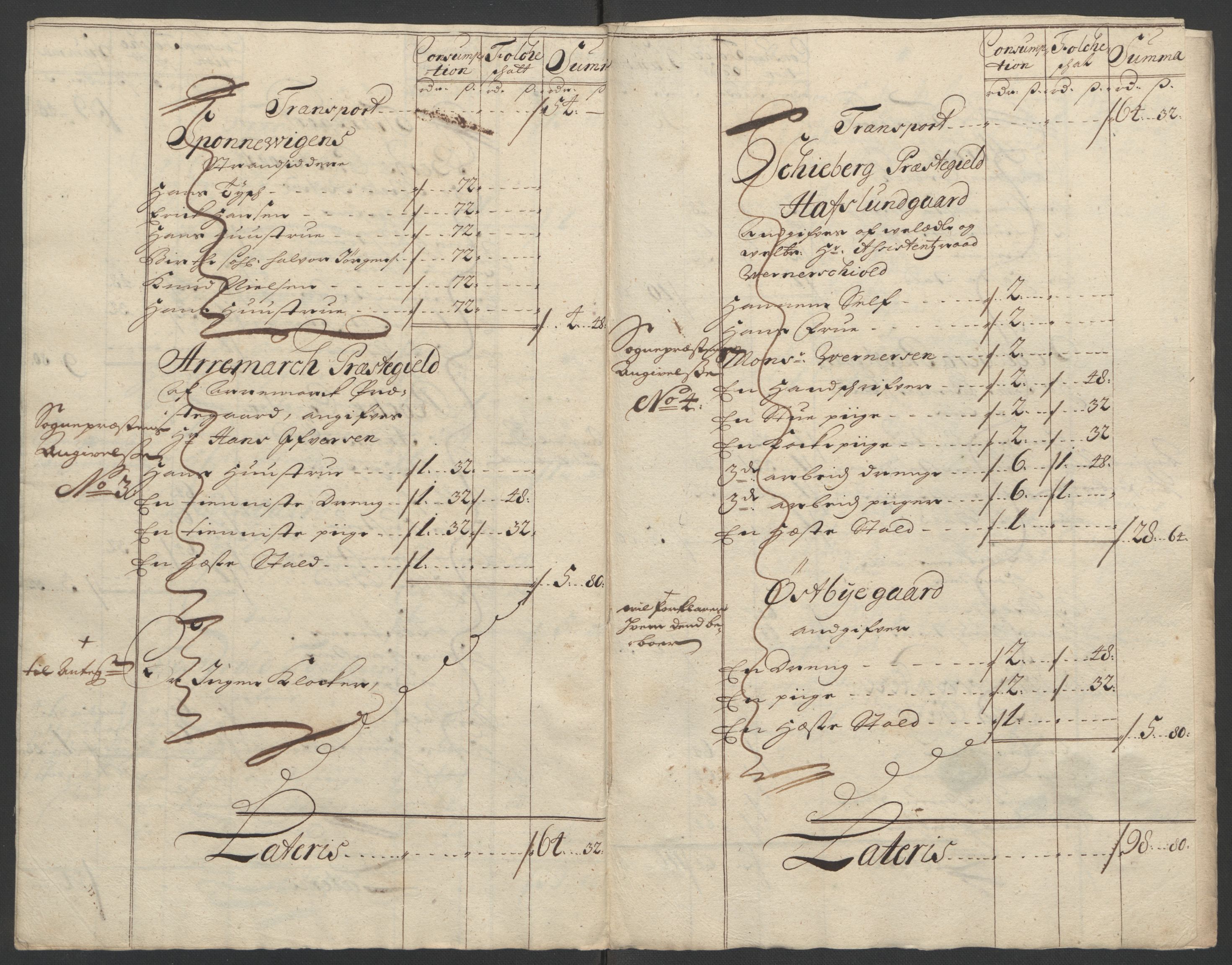 Rentekammeret inntil 1814, Reviderte regnskaper, Fogderegnskap, AV/RA-EA-4092/R01/L0016: Fogderegnskap Idd og Marker, 1702-1703, p. 96