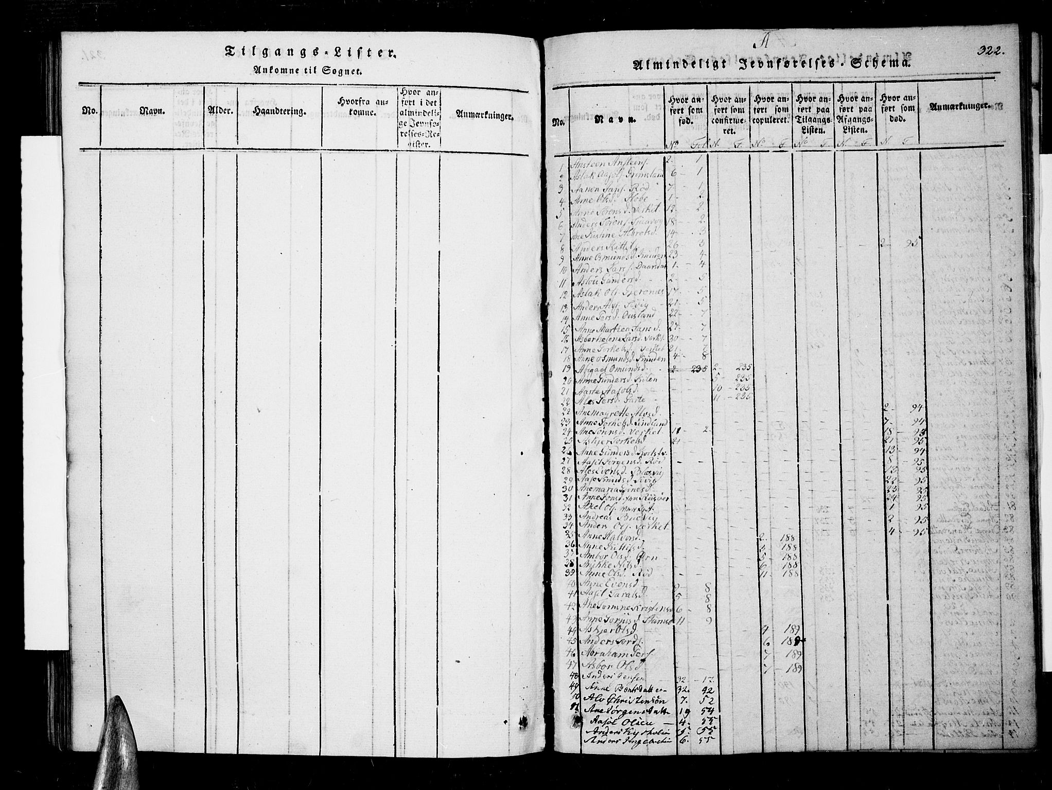 Søndeled sokneprestkontor, SAK/1111-0038/F/Fa/L0001: Parish register (official) no. A 1, 1816-1838, p. 322