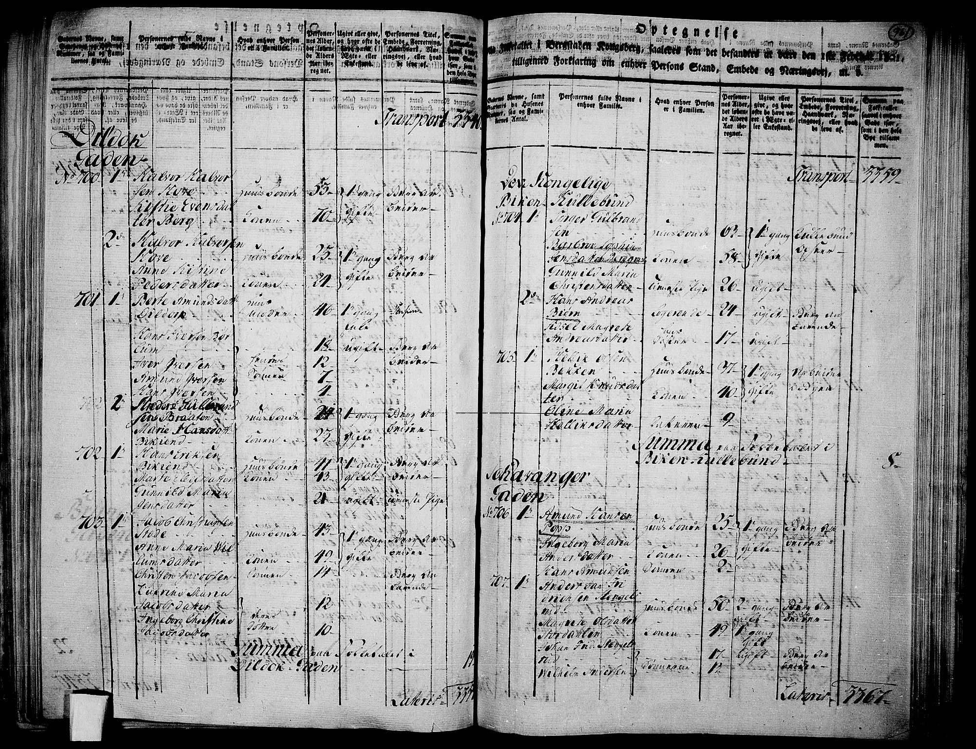 RA, 1801 census for 0604P Kongsberg, 1801, p. 960b-961a