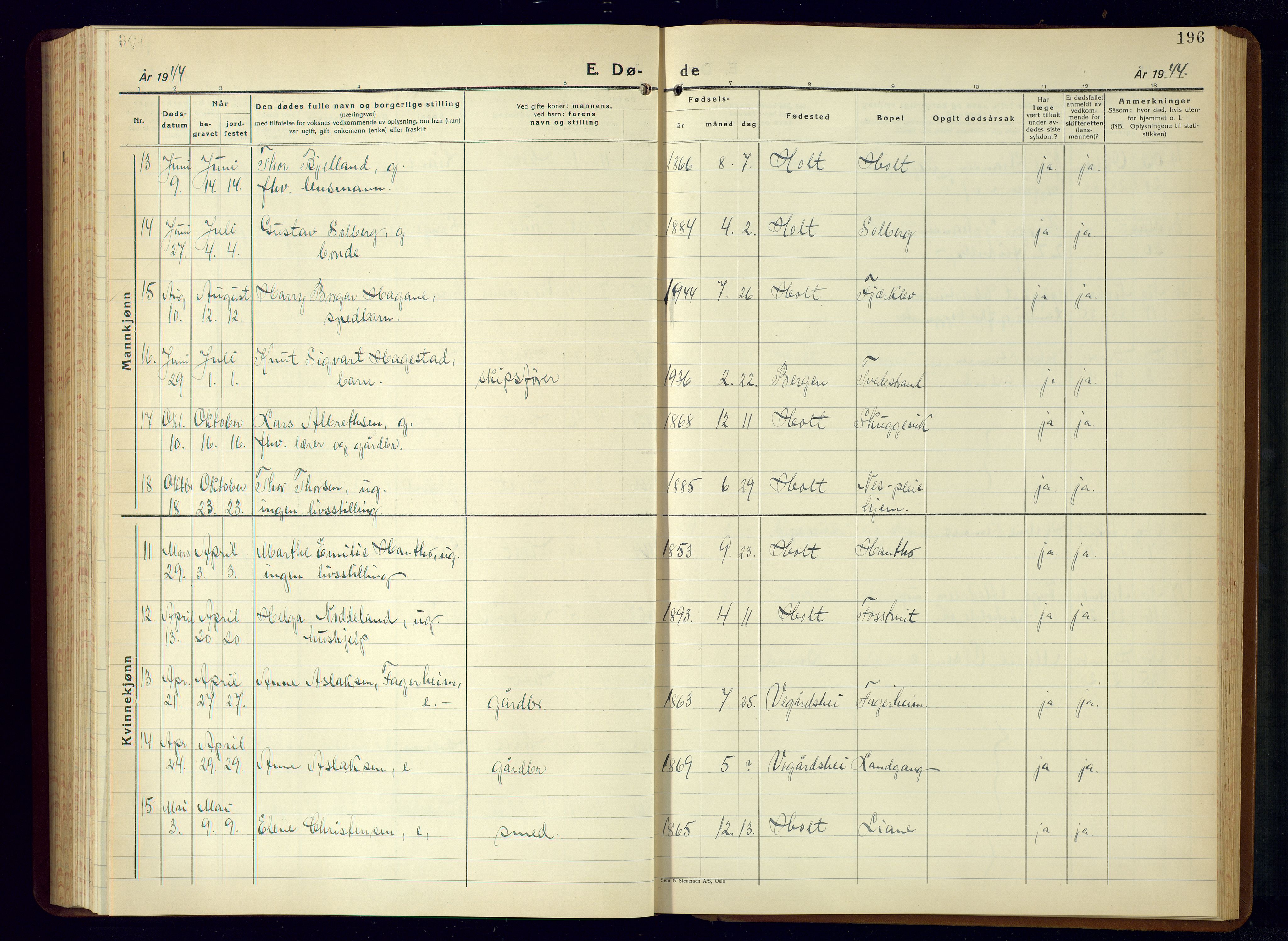 Holt sokneprestkontor, SAK/1111-0021/F/Fb/L0013: Parish register (copy) no. B-13, 1940-1958, p. 196