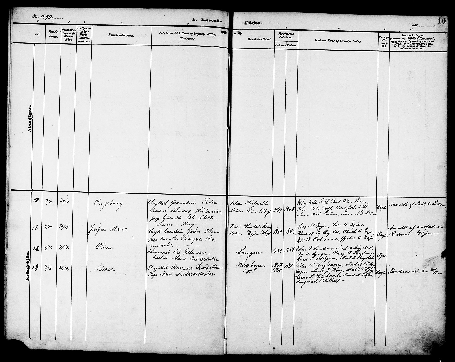 Ministerialprotokoller, klokkerbøker og fødselsregistre - Sør-Trøndelag, SAT/A-1456/692/L1111: Parish register (copy) no. 692C06, 1890-1904, p. 10