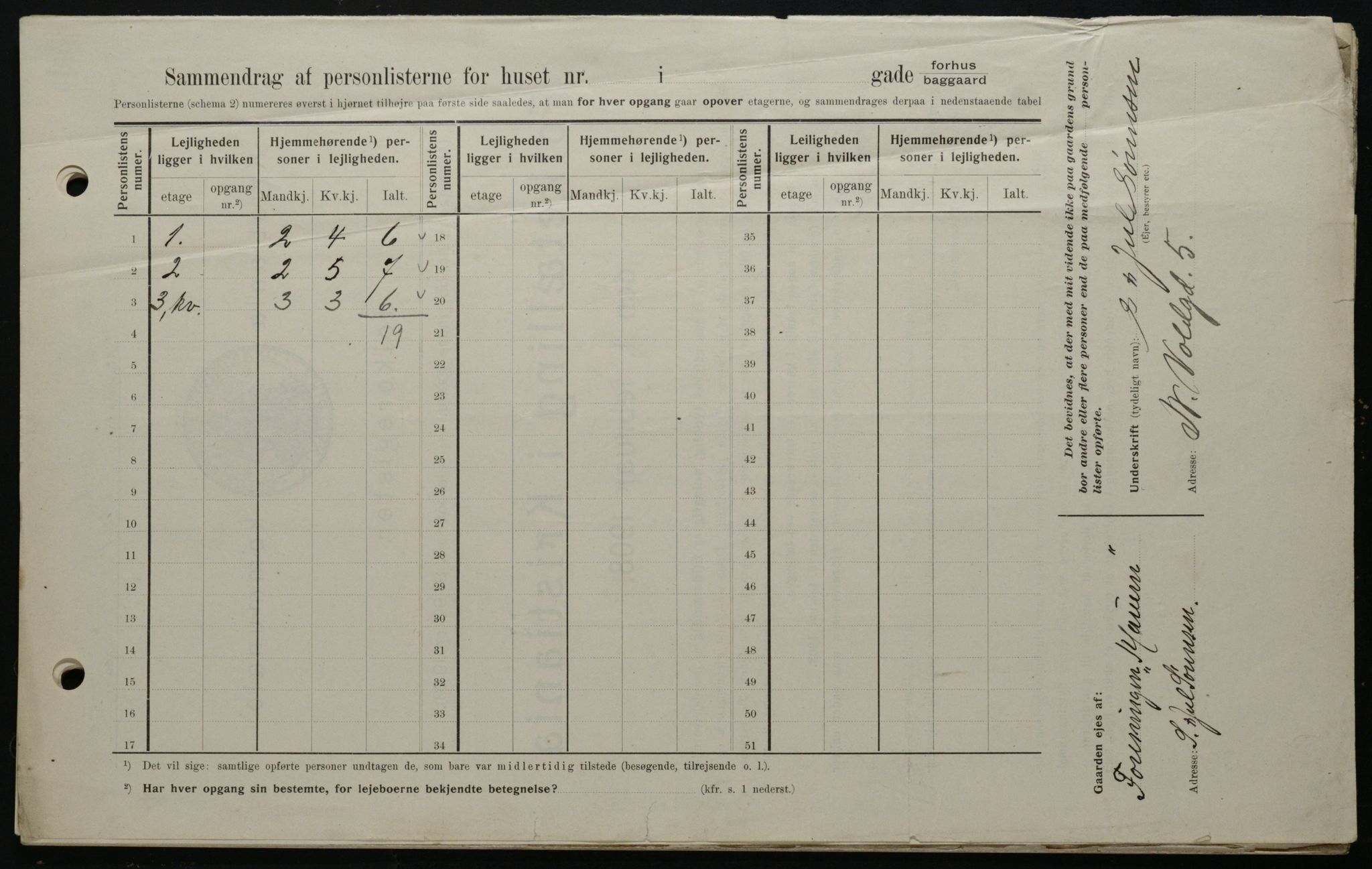 OBA, Municipal Census 1908 for Kristiania, 1908, p. 51884