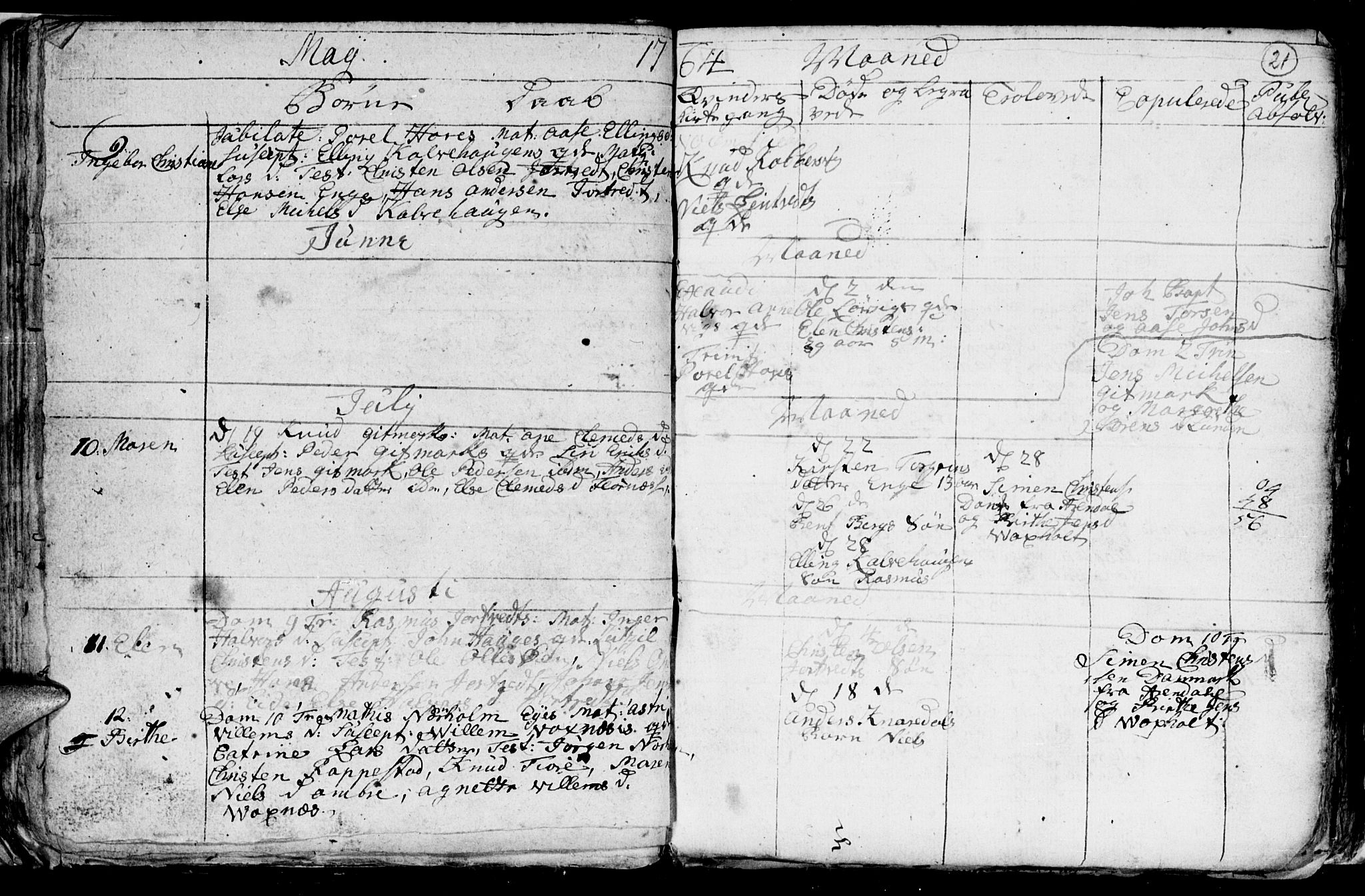 Hommedal sokneprestkontor, SAK/1111-0023/F/Fb/Fba/L0001: Parish register (copy) no. B 1, 1758-1791, p. 21