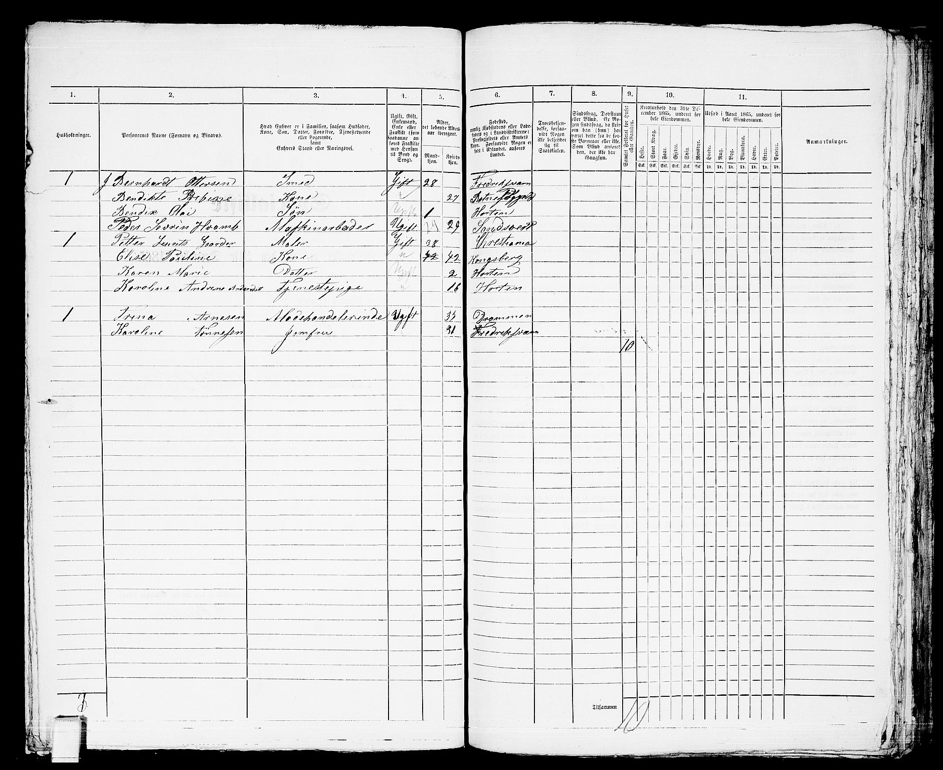 RA, 1865 census for Horten, 1865, p. 761