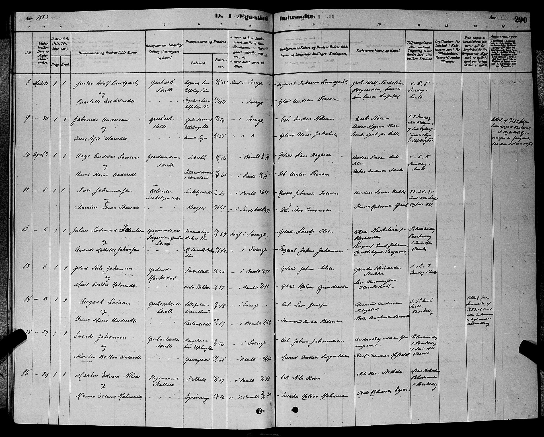 Bamble kirkebøker, AV/SAKO-A-253/G/Ga/L0008: Parish register (copy) no. I 8, 1878-1888, p. 290