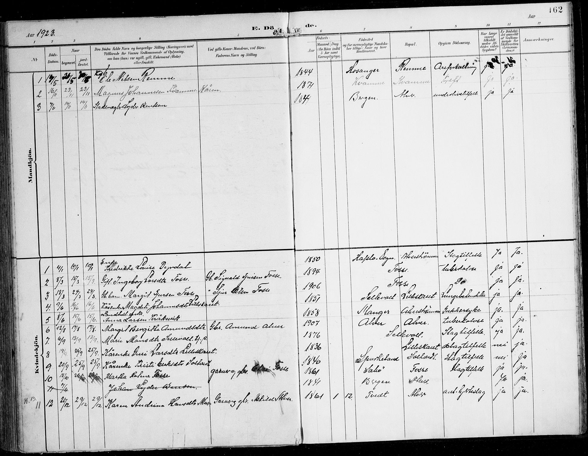 Alversund Sokneprestembete, SAB/A-73901/H/Ha/Haa/Haaa/L0003: Parish register (official) no. A 3, 1897-1926, p. 162