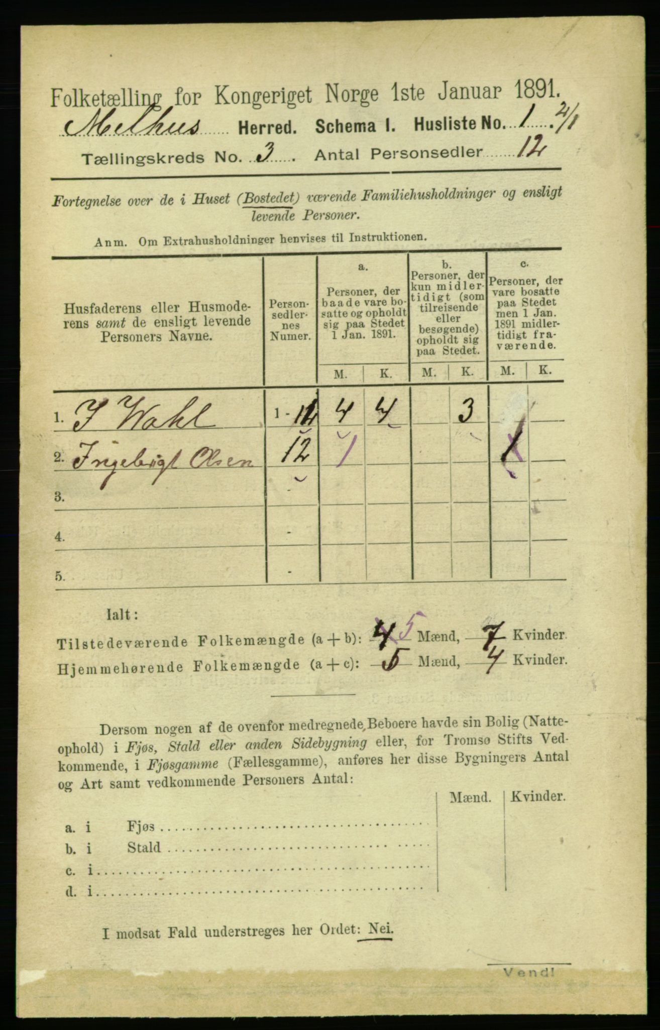 RA, 1891 census for 1653 Melhus, 1891, p. 1272