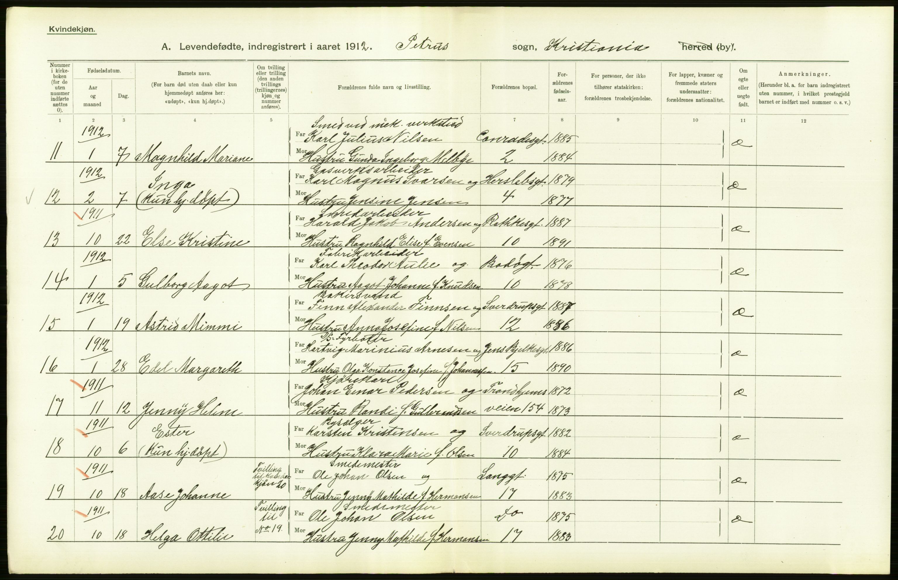 Statistisk sentralbyrå, Sosiodemografiske emner, Befolkning, RA/S-2228/D/Df/Dfb/Dfbb/L0006: Kristiania:  Levendefødte menn og kvinner., 1912, p. 594