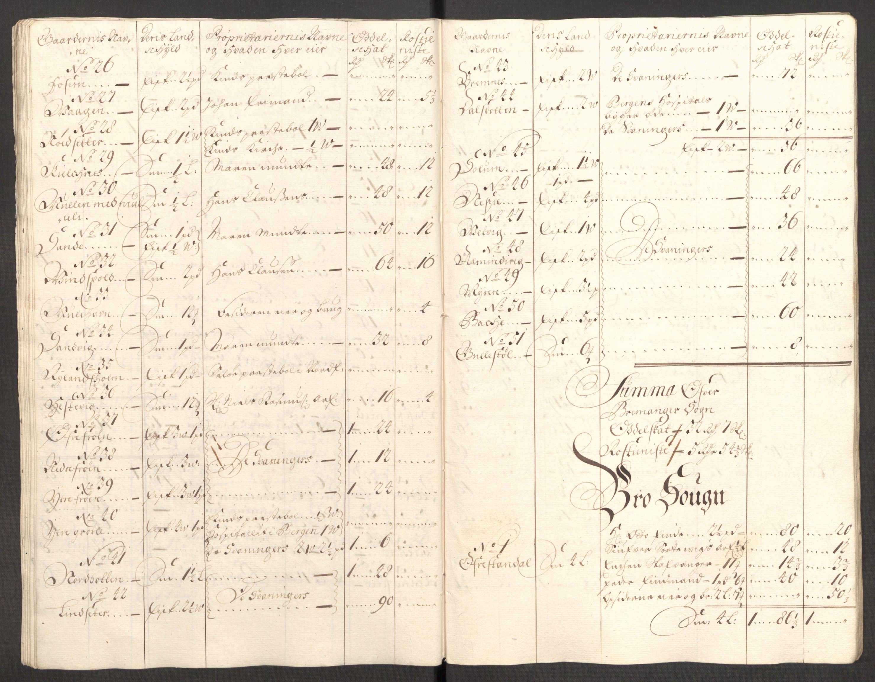 Rentekammeret inntil 1814, Reviderte regnskaper, Fogderegnskap, AV/RA-EA-4092/R53/L3423: Fogderegnskap Sunn- og Nordfjord, 1697-1698, p. 233