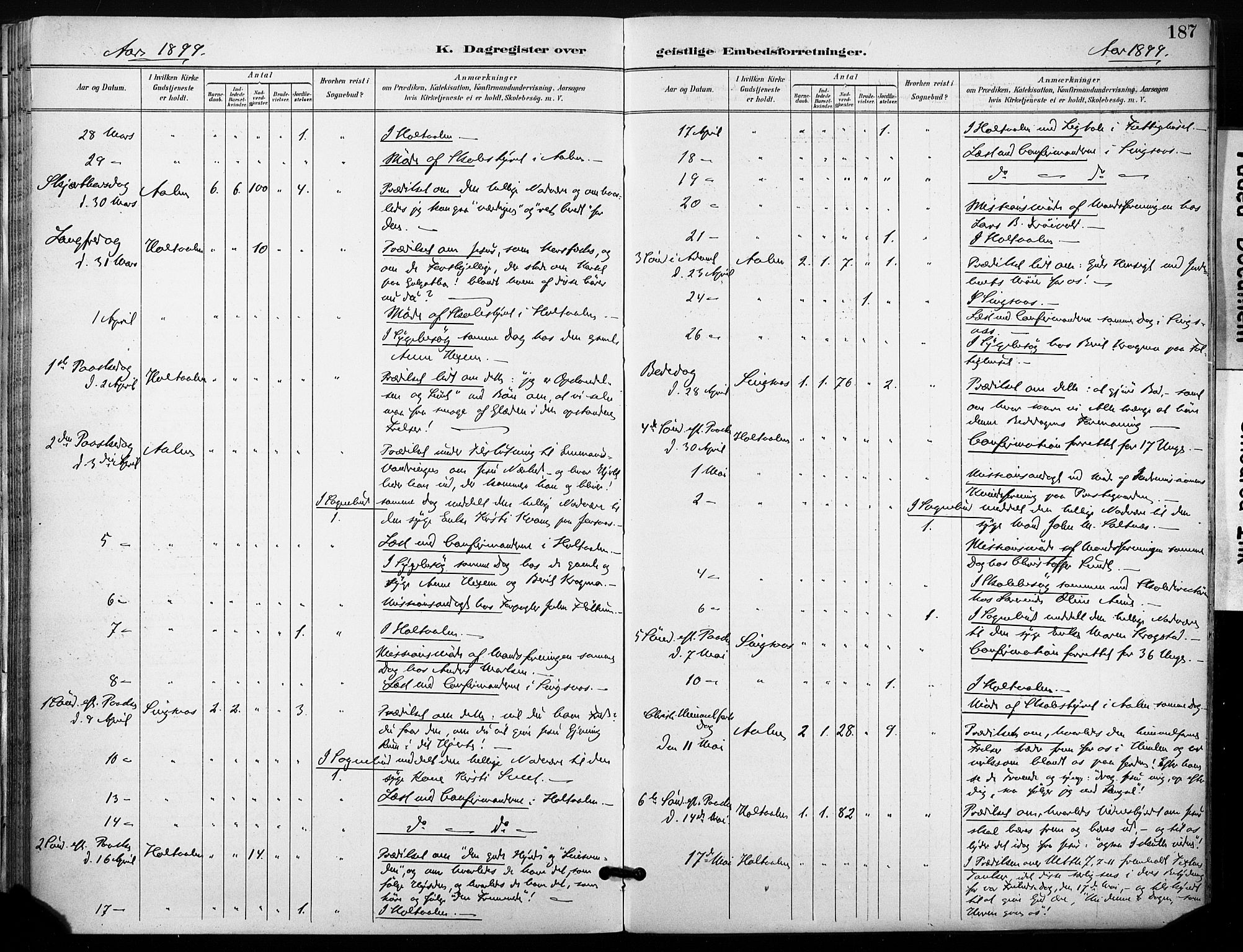 Ministerialprotokoller, klokkerbøker og fødselsregistre - Sør-Trøndelag, AV/SAT-A-1456/685/L0973: Parish register (official) no. 685A10, 1891-1907, p. 187