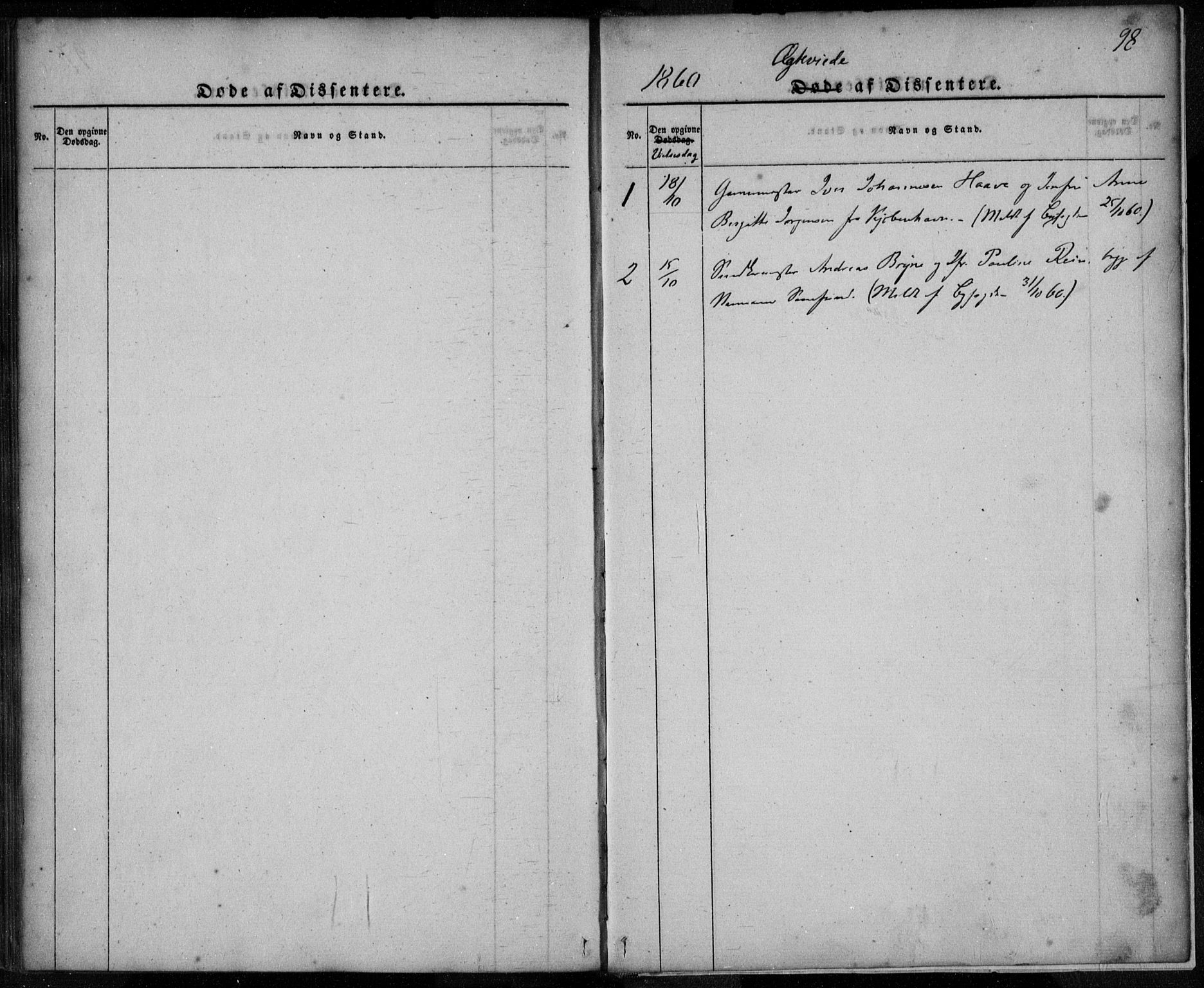 Domkirken sokneprestkontor, SAST/A-101812/001/30/30BA/L0021: Parish register (official) no. A 20, 1860-1877, p. 98