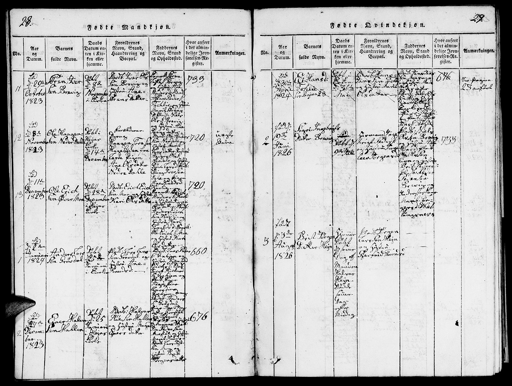 Ministerialprotokoller, klokkerbøker og fødselsregistre - Møre og Romsdal, AV/SAT-A-1454/545/L0587: Parish register (copy) no. 545C01, 1818-1836, p. 28-29