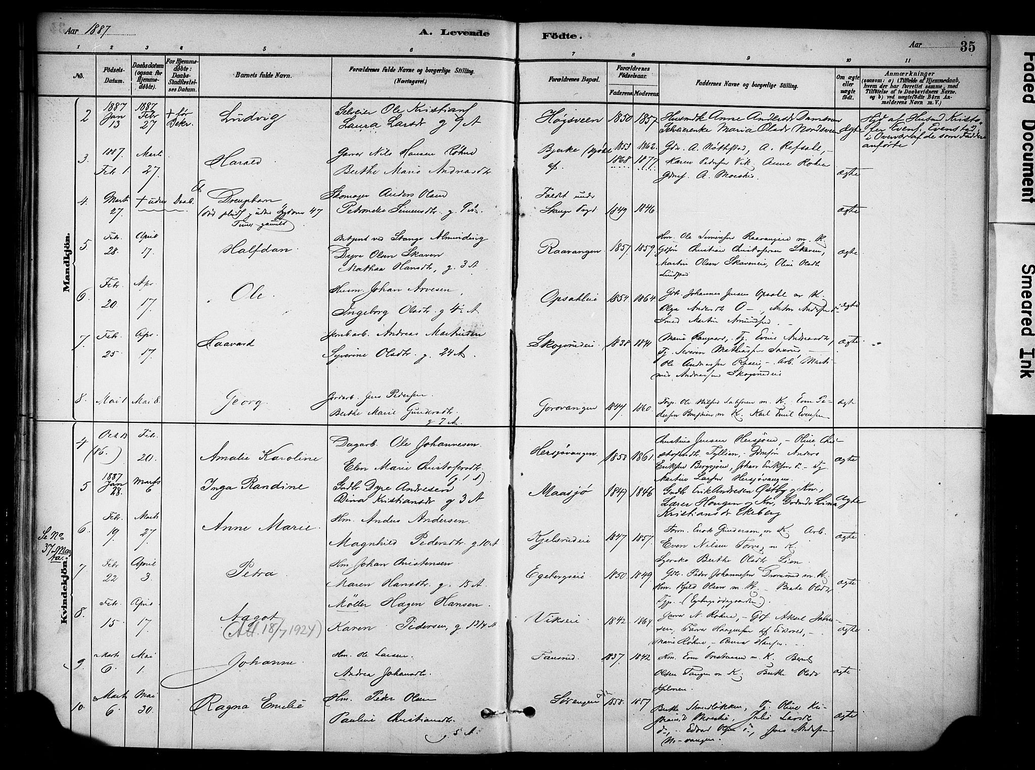 Stange prestekontor, AV/SAH-PREST-002/K/L0018: Parish register (official) no. 18, 1880-1896, p. 35