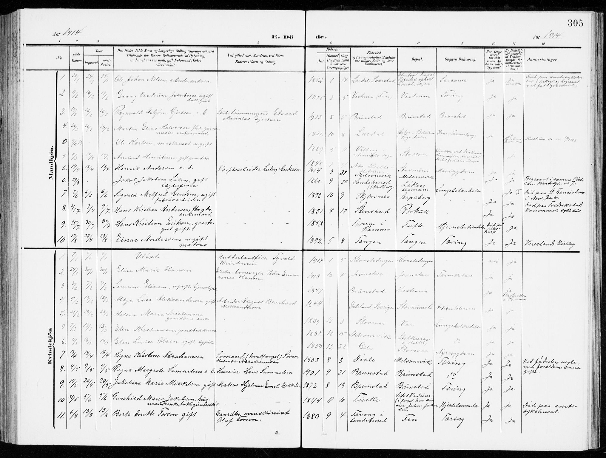 Stokke kirkebøker, SAKO/A-320/G/Ga/L0001: Parish register (copy) no. I 1, 1904-1940, p. 305