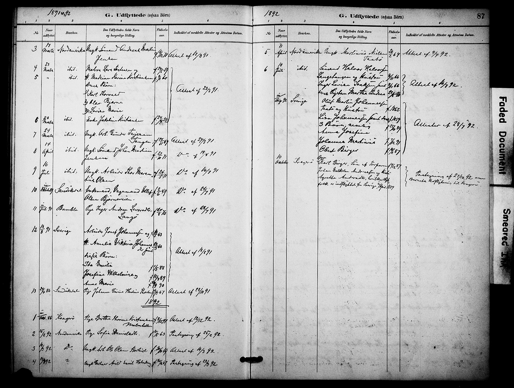 Skåtøy kirkebøker, AV/SAKO-A-304/F/Fa/L0004: Parish register (official) no. I 4, 1884-1900, p. 87